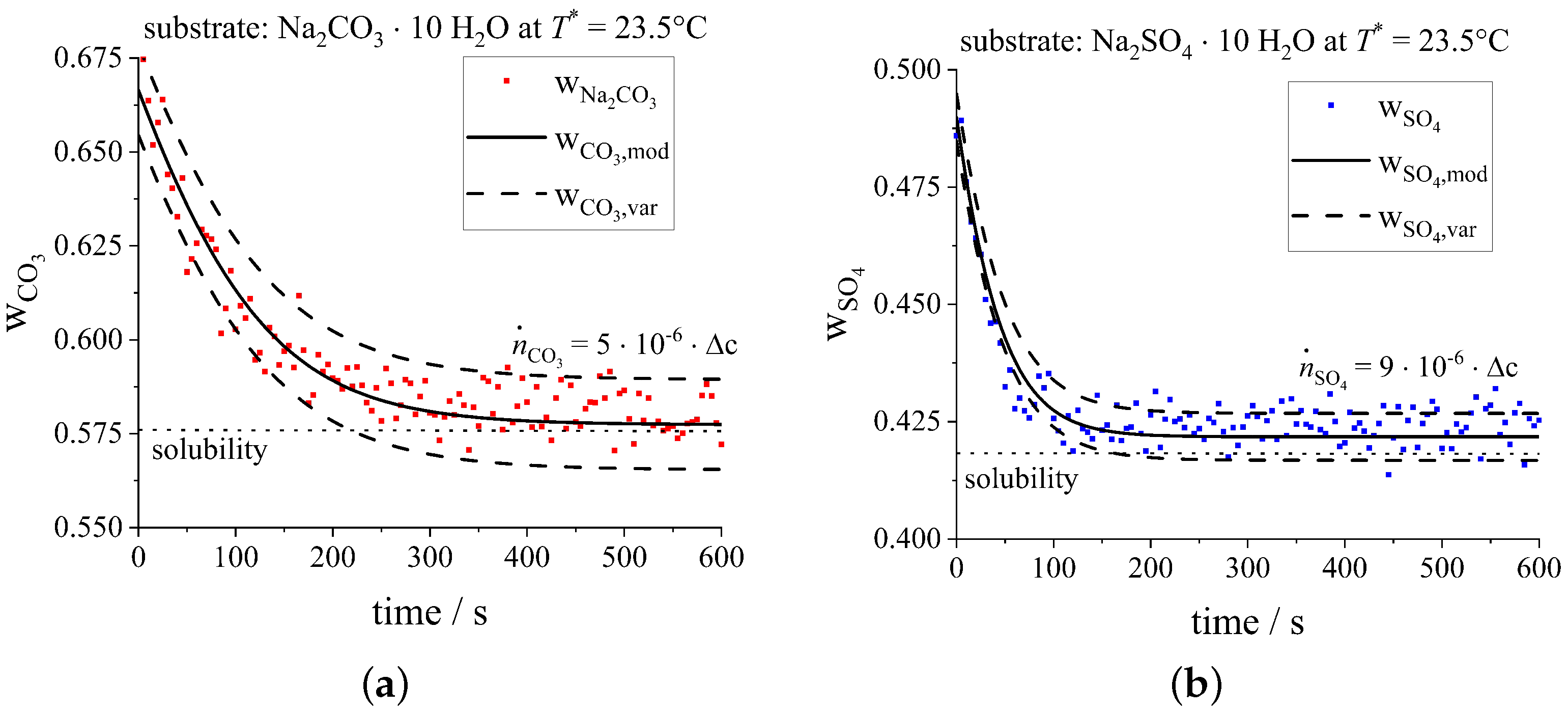 Crystals 12 01568 g008 Crystals 12 01568 g008