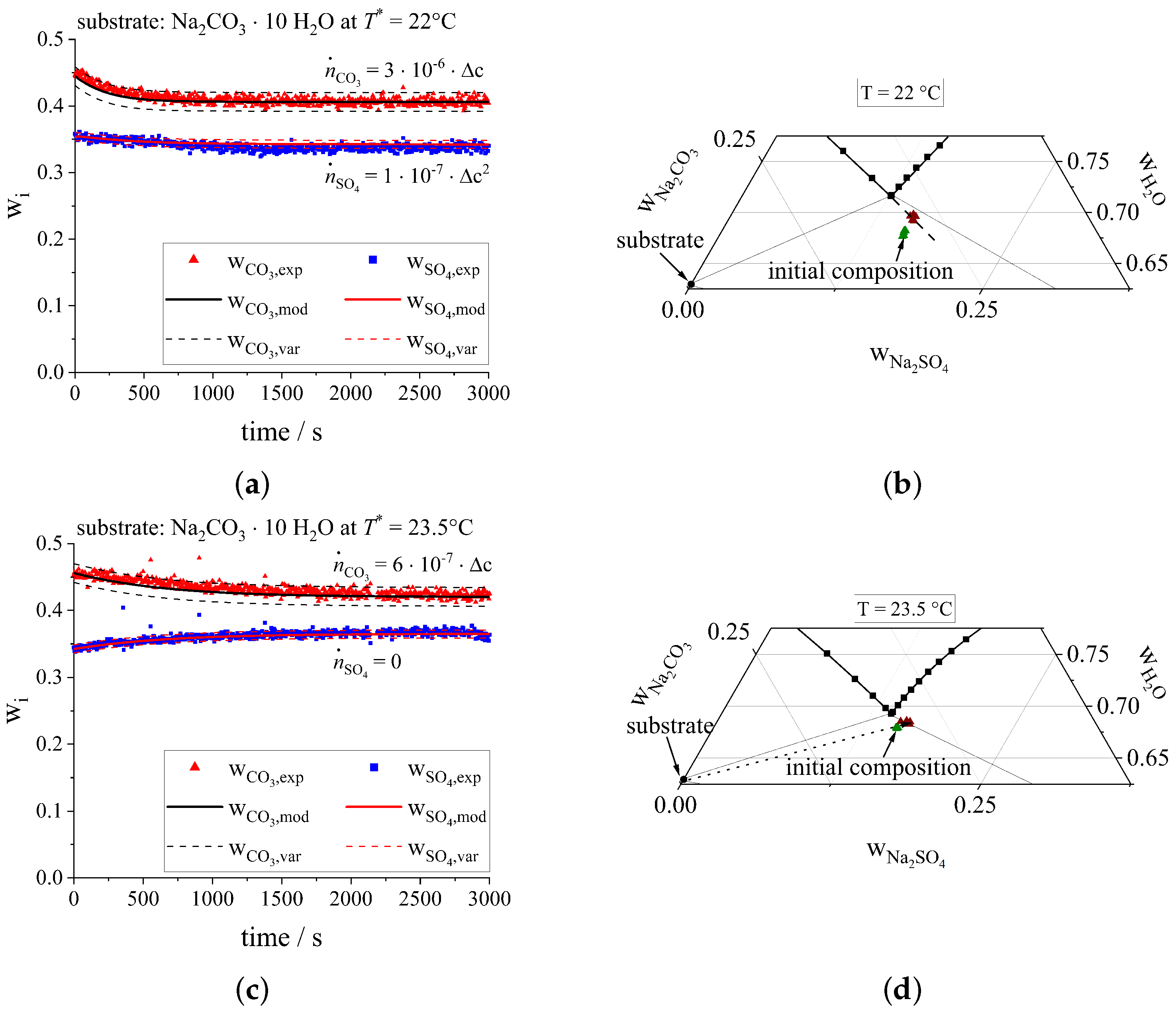 Crystals 12 01568 g010 Crystals 12 01568 g010