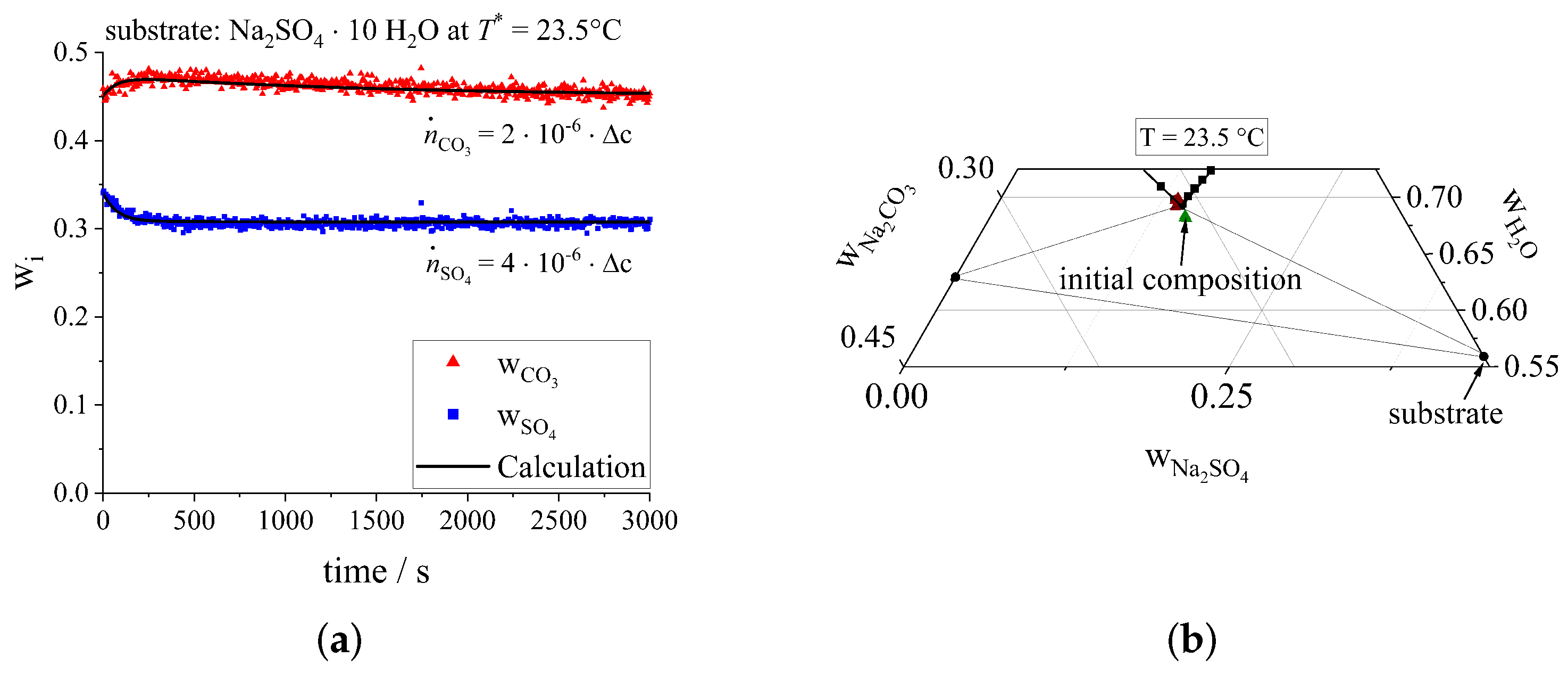 Crystals 12 01568 g011 Crystals 12 01568 g011