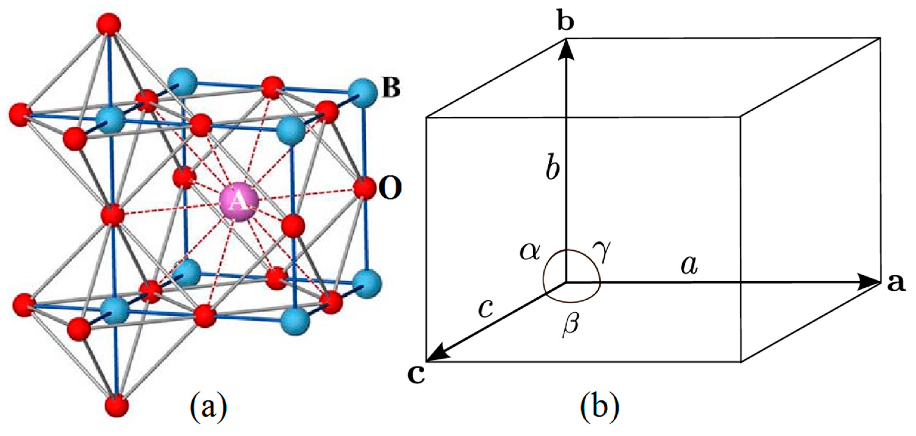 Crystals 12 01570 g001