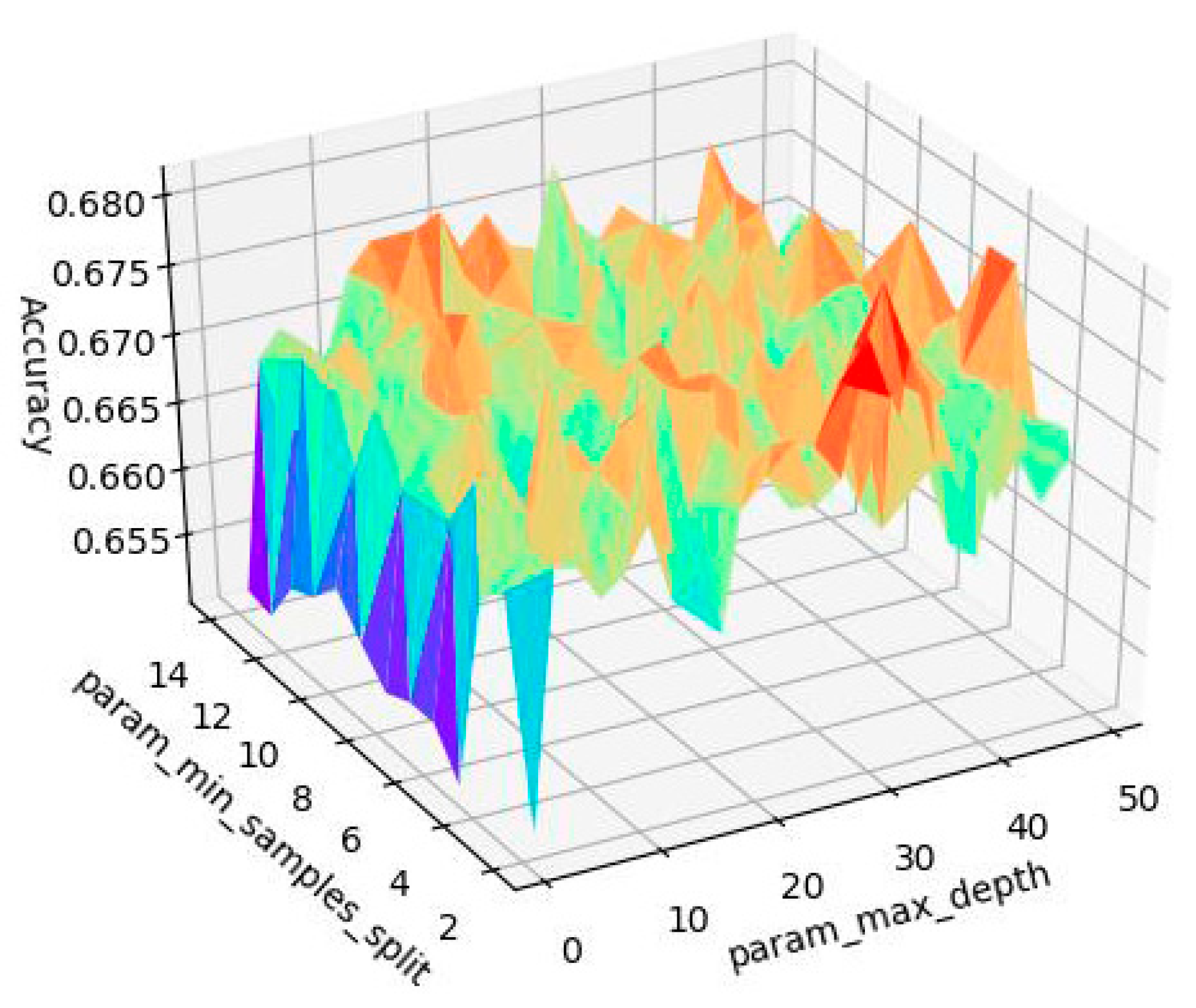 Crystals 12 01570 g006