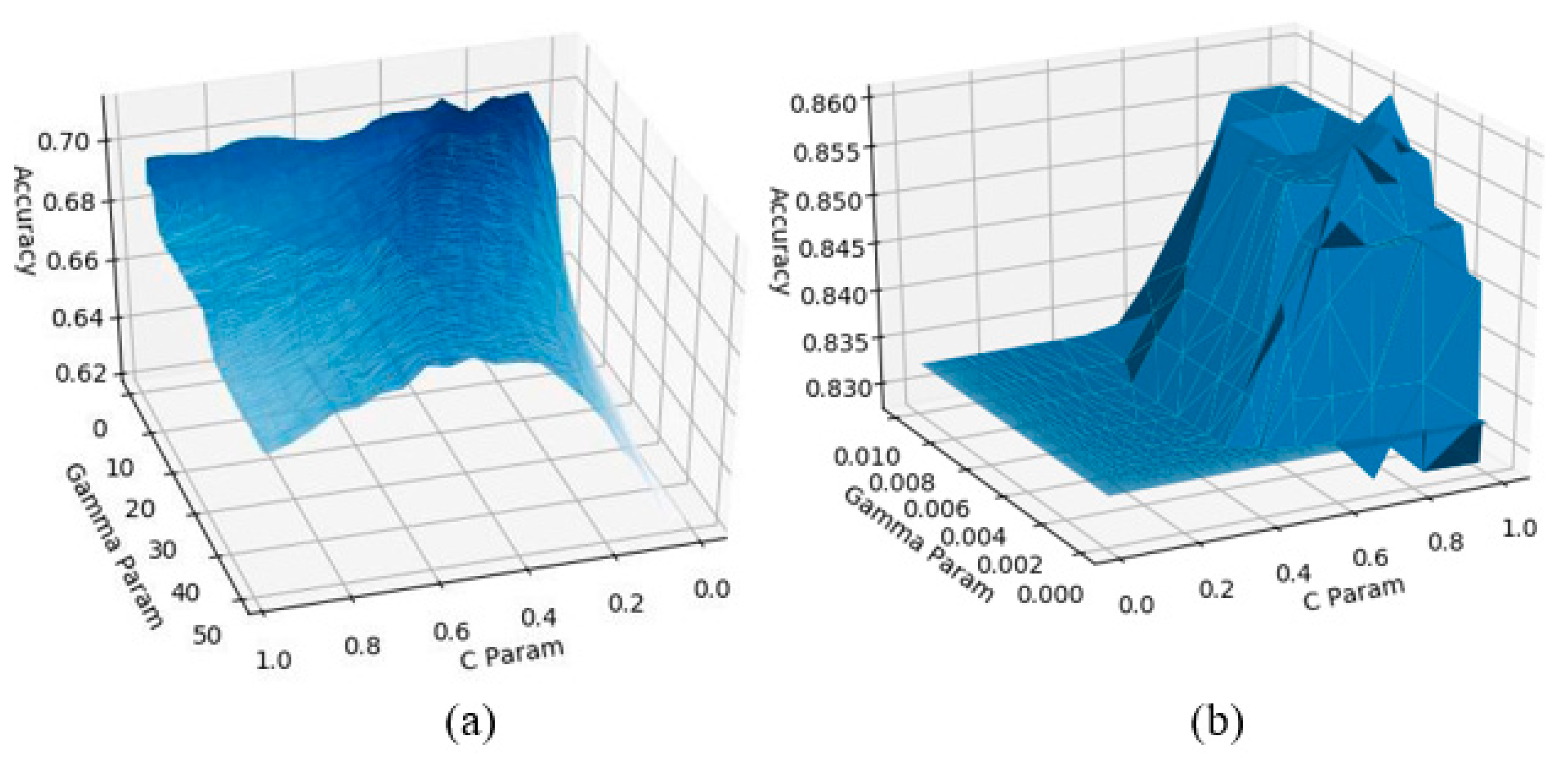 Crystals 12 01570 g007