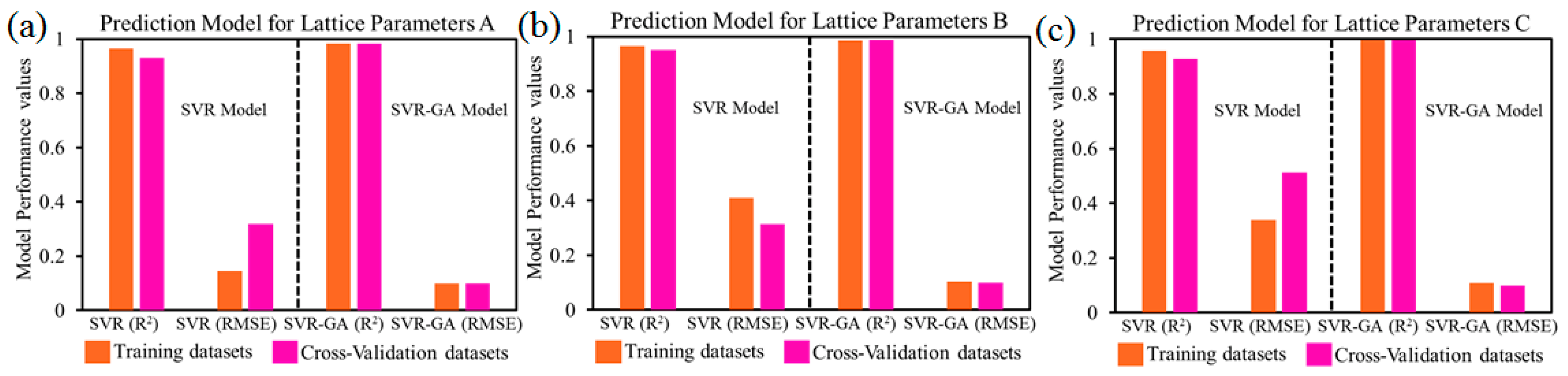 Crystals 12 01570 g012