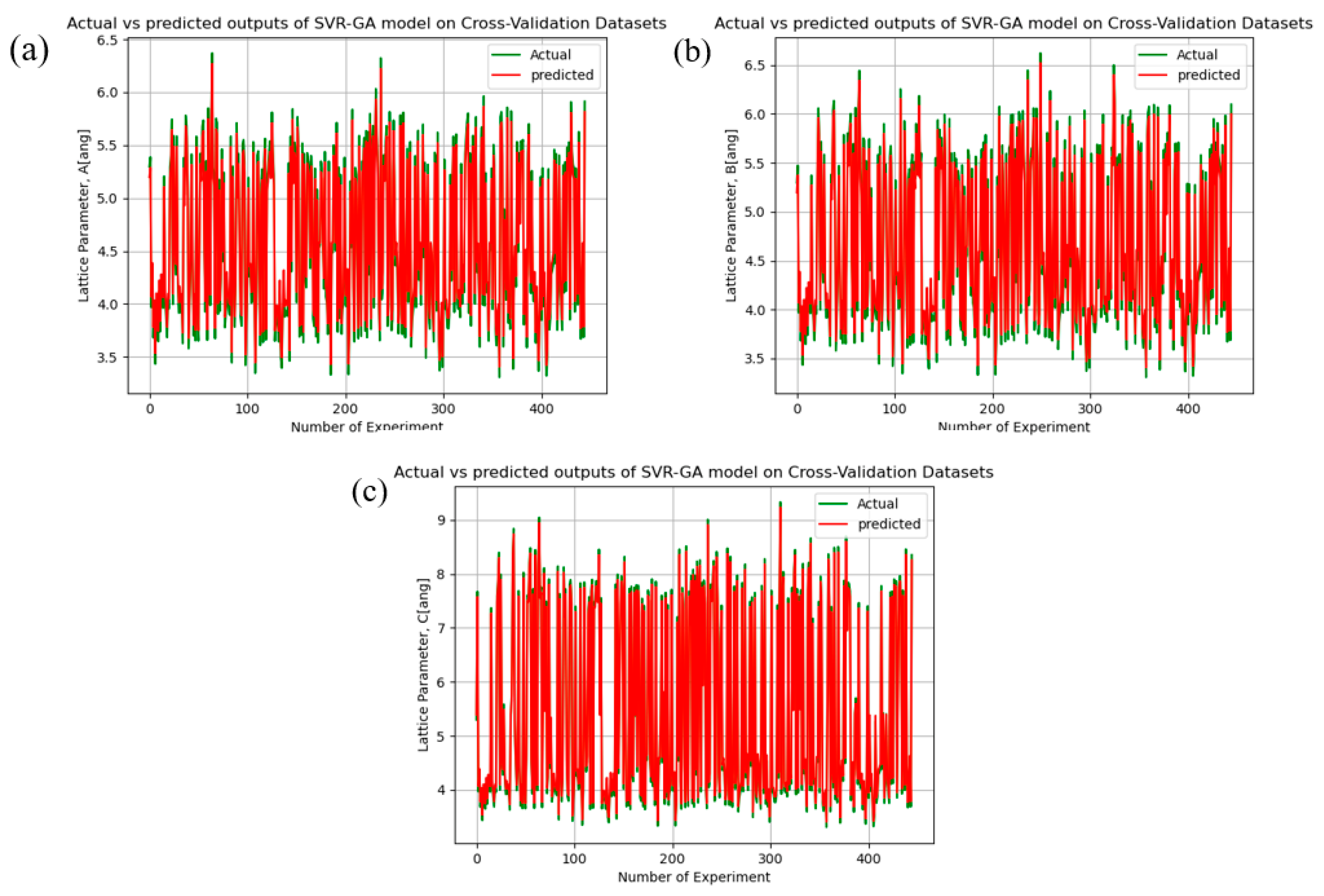 Crystals 12 01570 g013