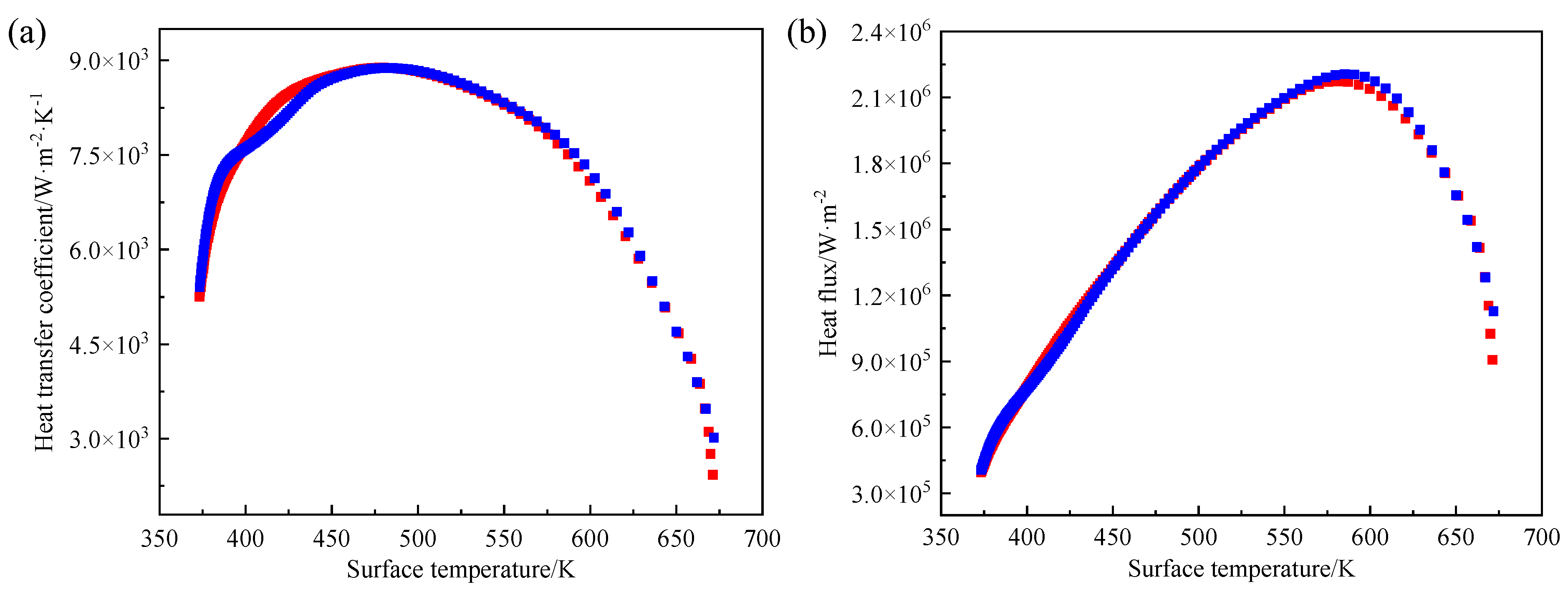 Crystals 12 01571 g004a Crystals 12 01571 g004a