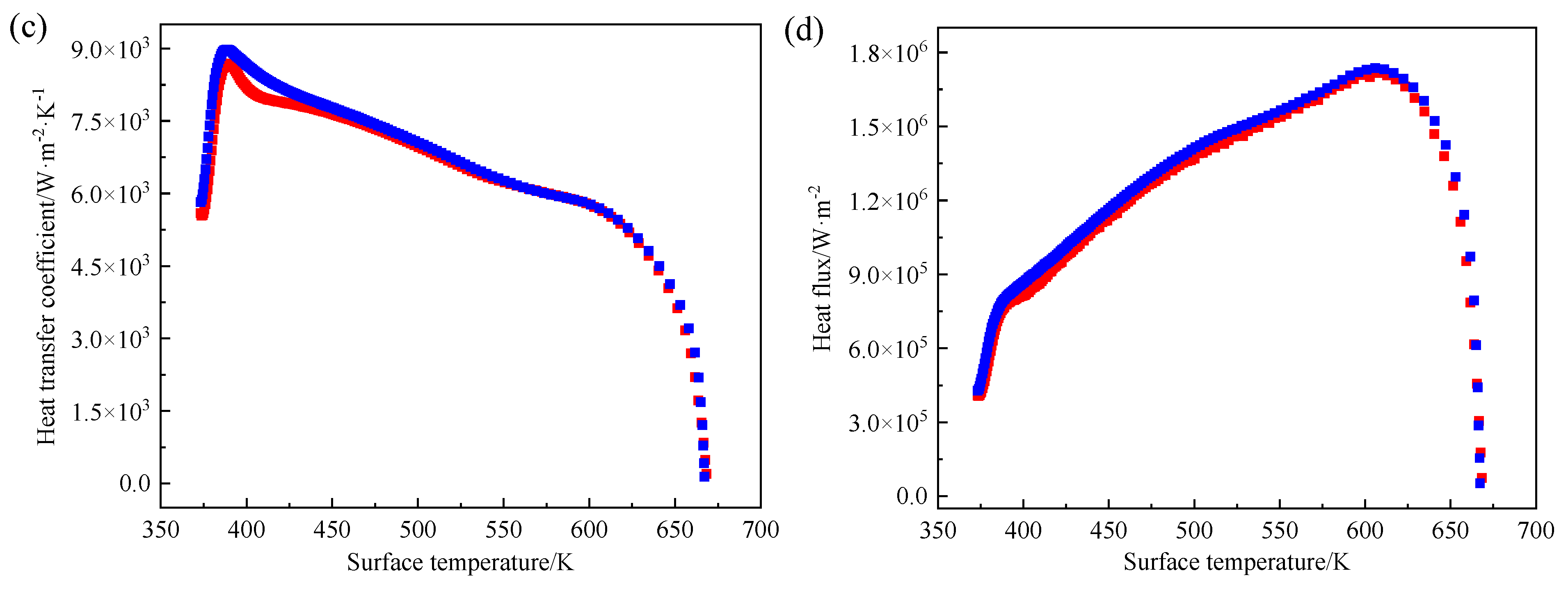 Crystals 12 01571 g004b Crystals 12 01571 g004b