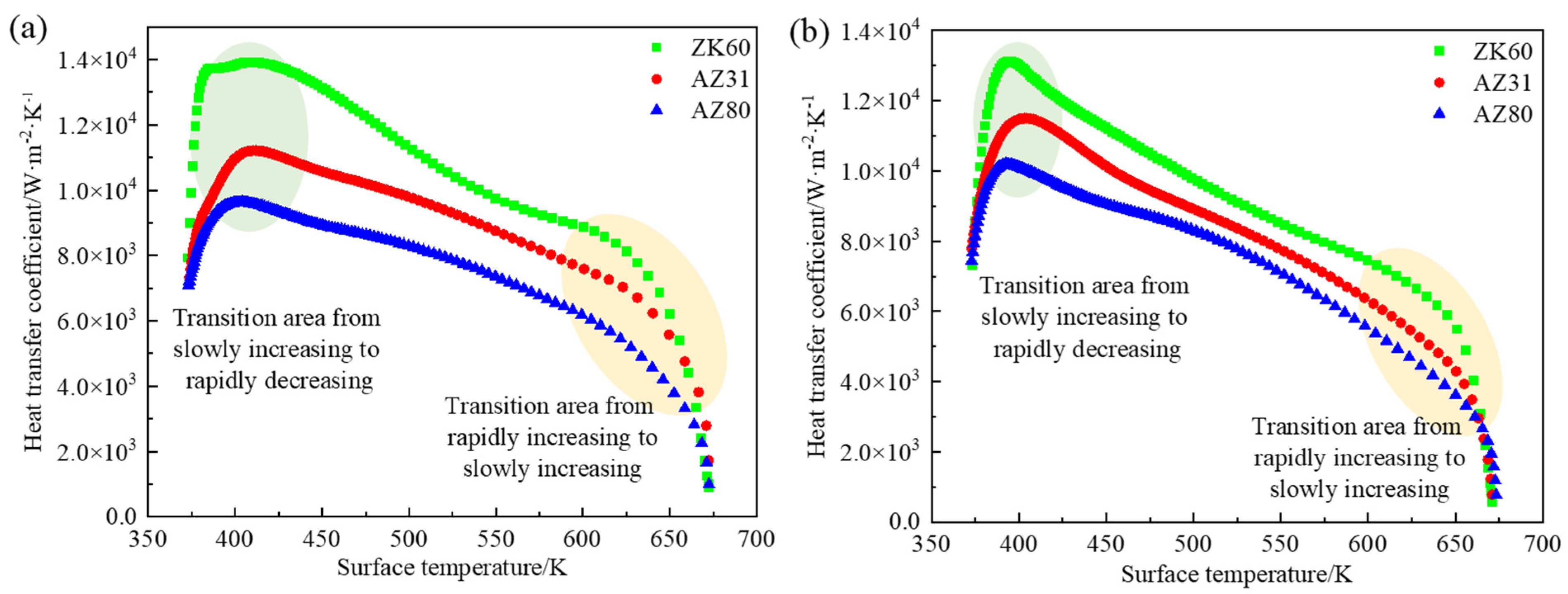 Crystals 12 01571 g005 Crystals 12 01571 g005