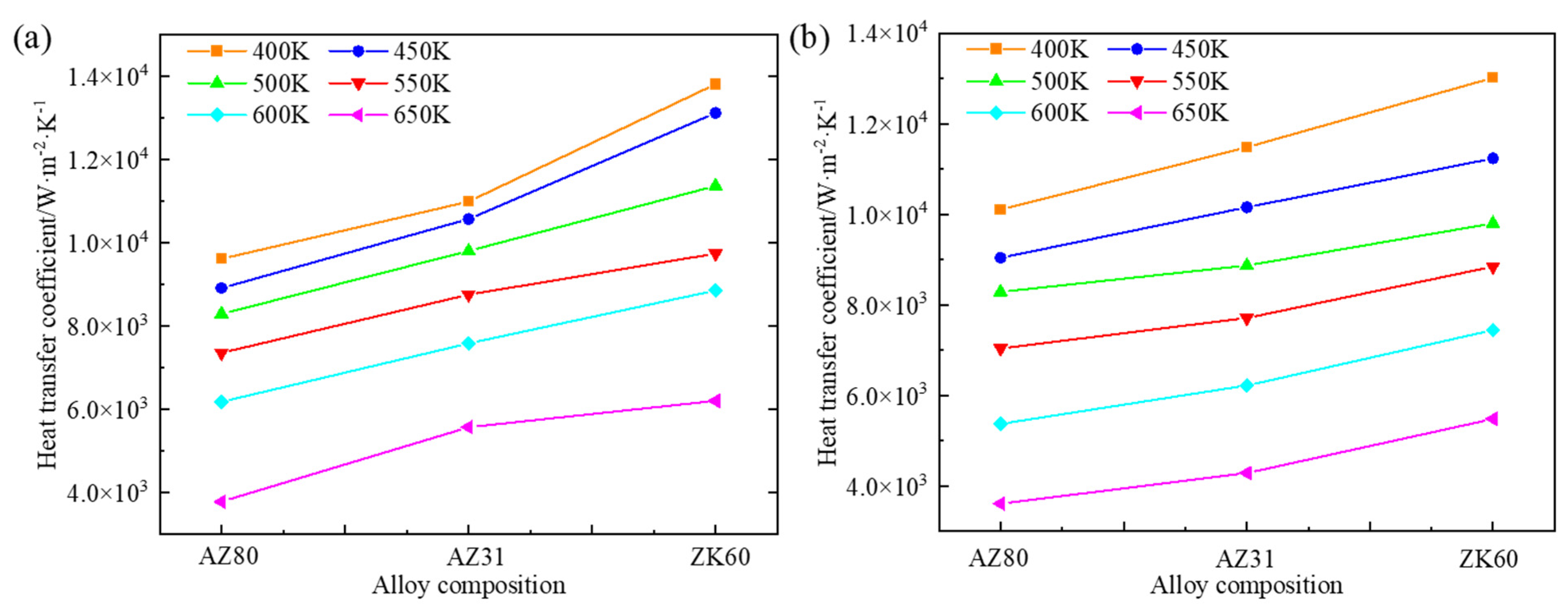 Crystals 12 01571 g006 Crystals 12 01571 g006