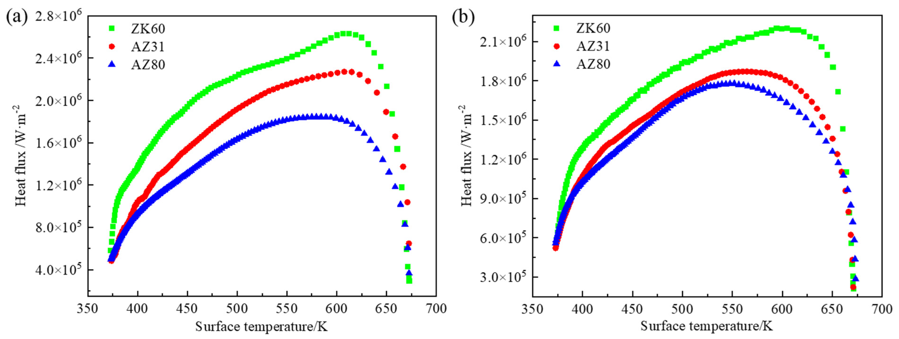 Crystals 12 01571 g007 Crystals 12 01571 g007
