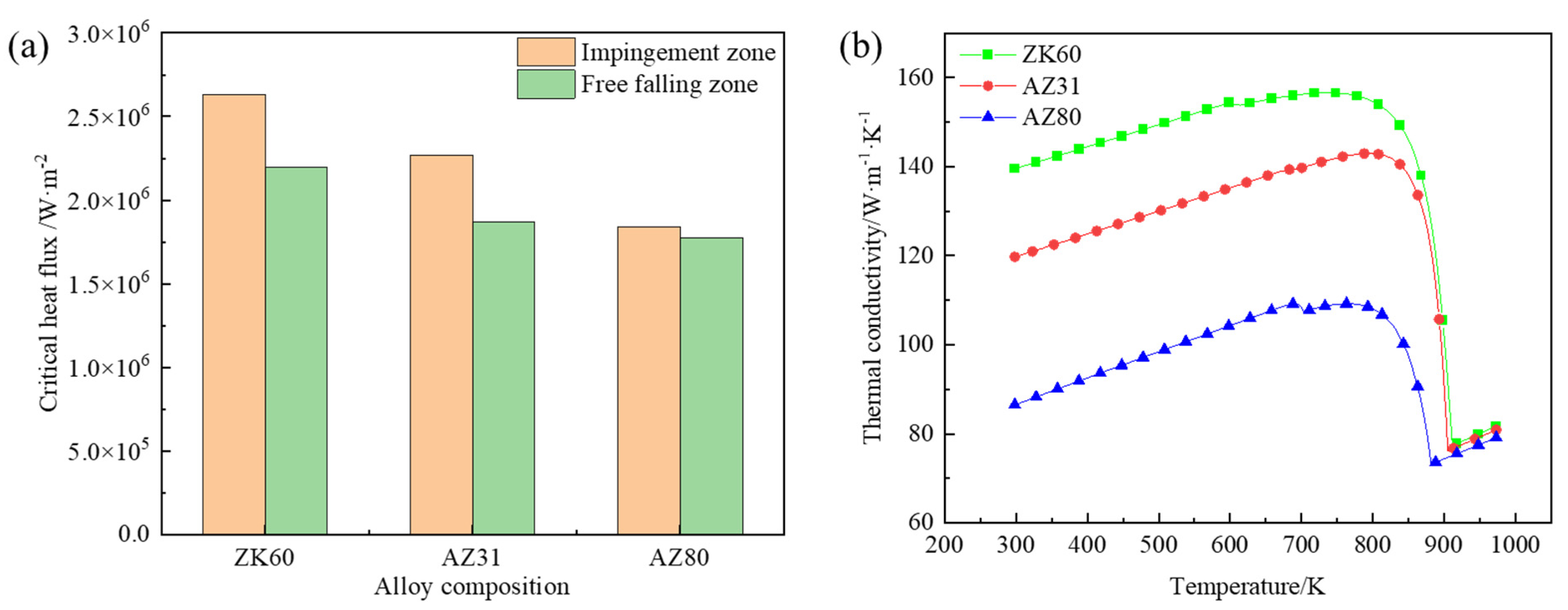 Crystals 12 01571 g008 Crystals 12 01571 g008