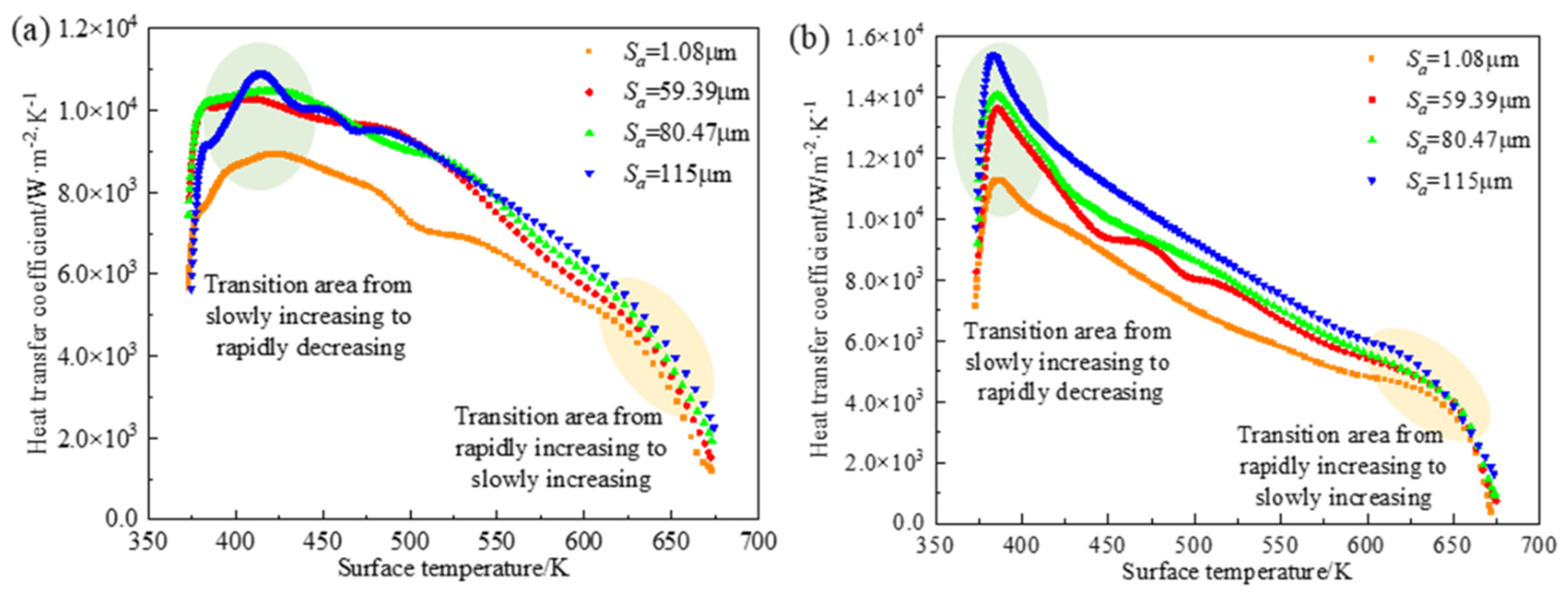 Crystals 12 01571 g010 Crystals 12 01571 g010
