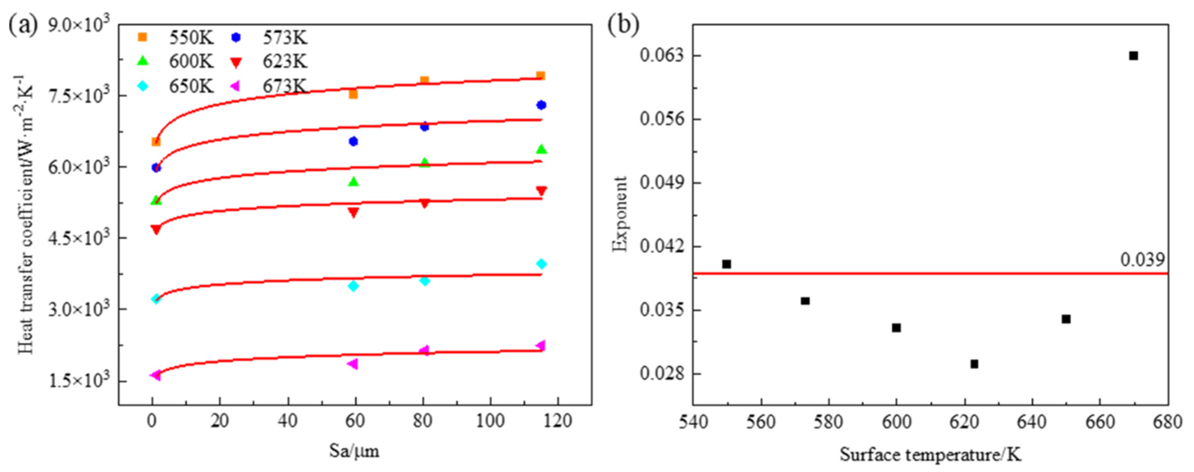 Crystals 12 01571 g012 Crystals 12 01571 g012