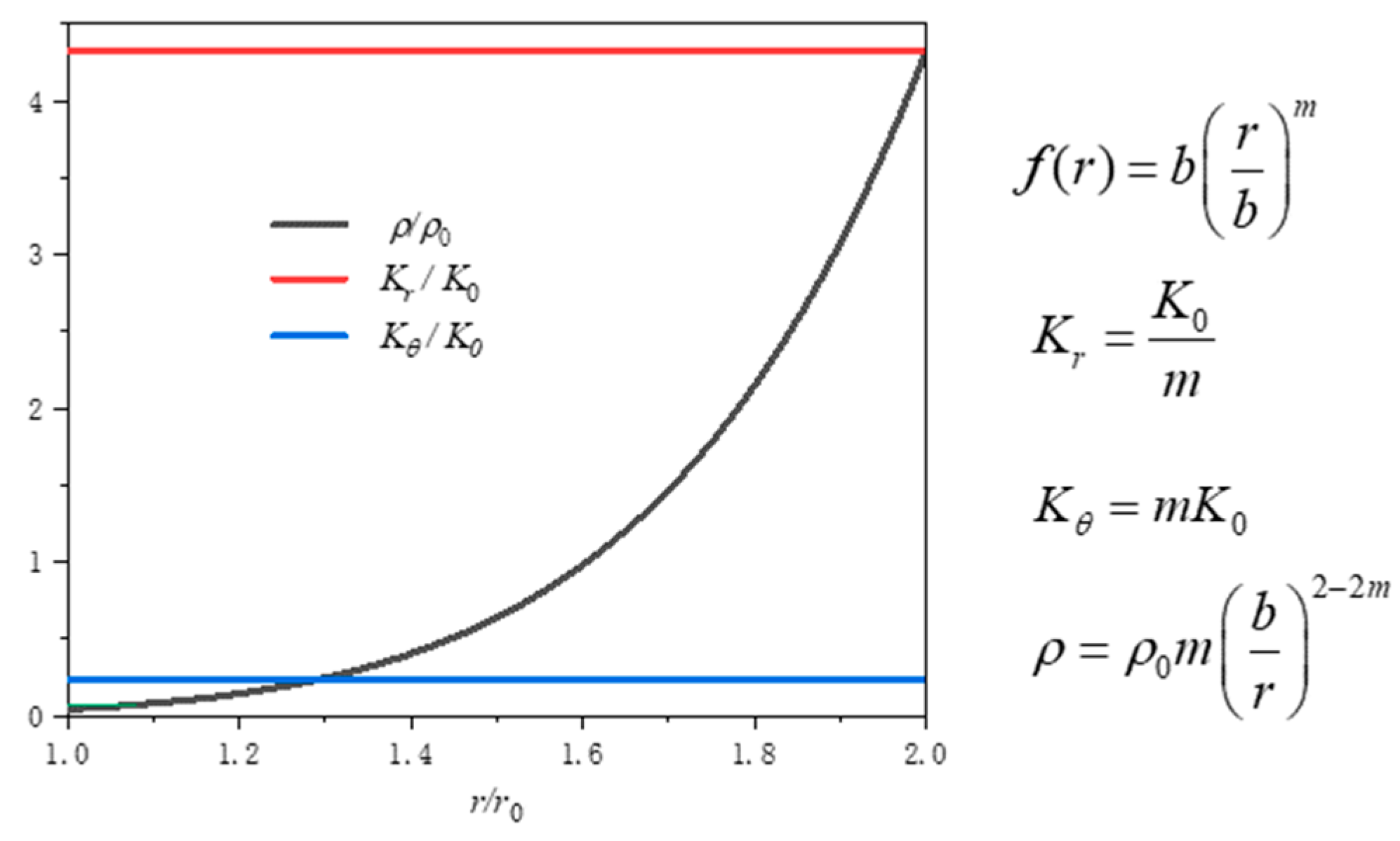 Crystals 12 01572 g002