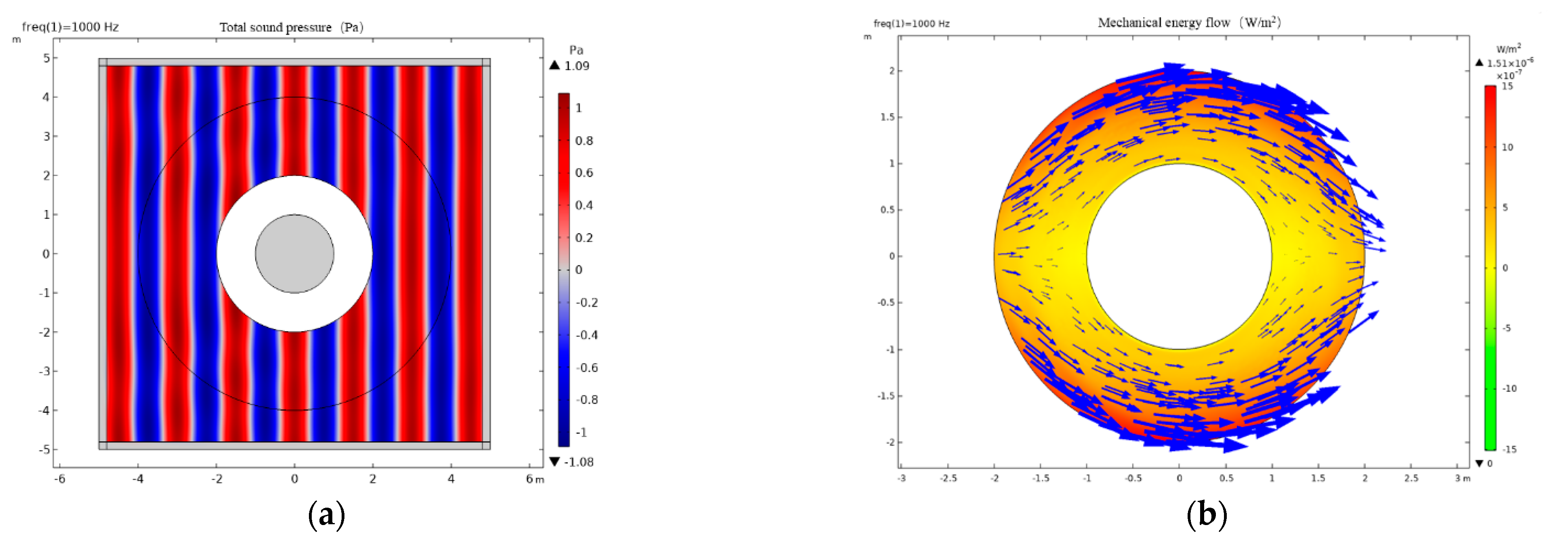 Crystals 12 01572 g003