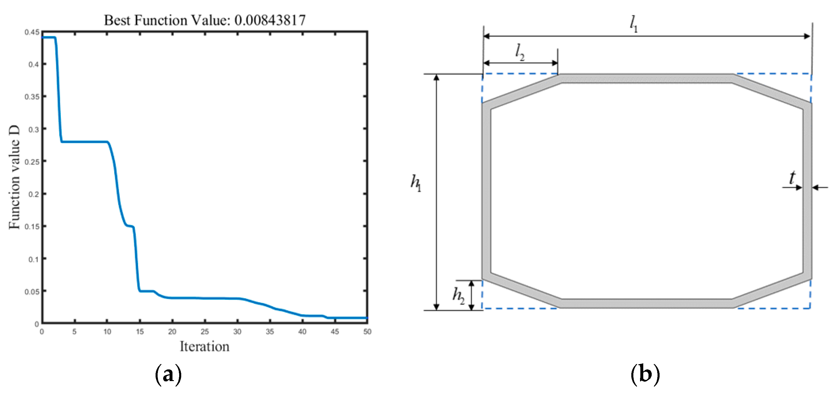 Crystals 12 01572 g005