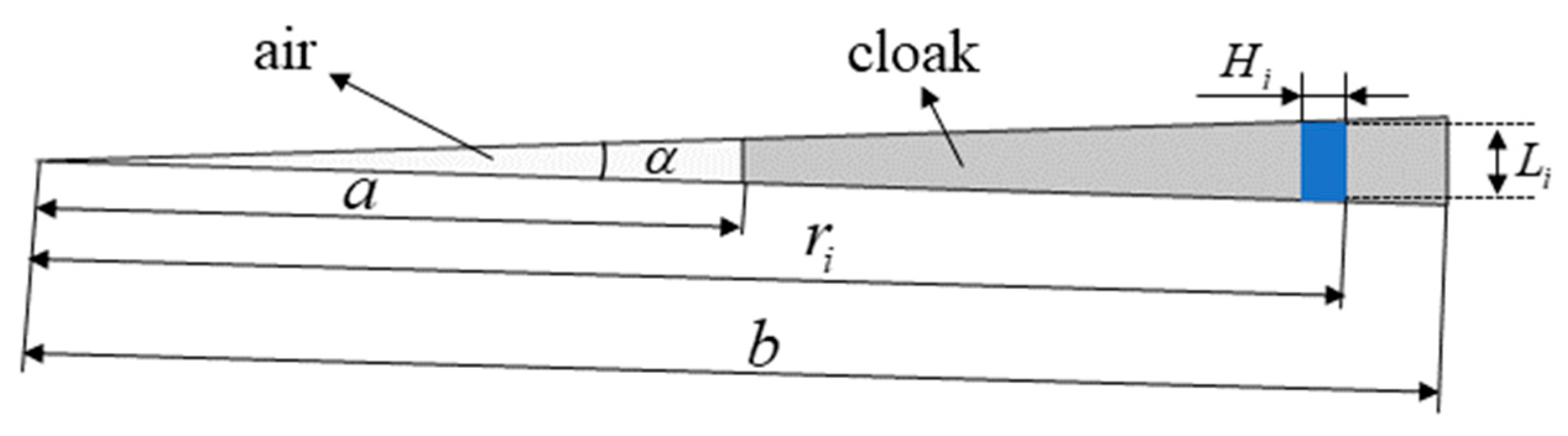 Crystals 12 01572 g009