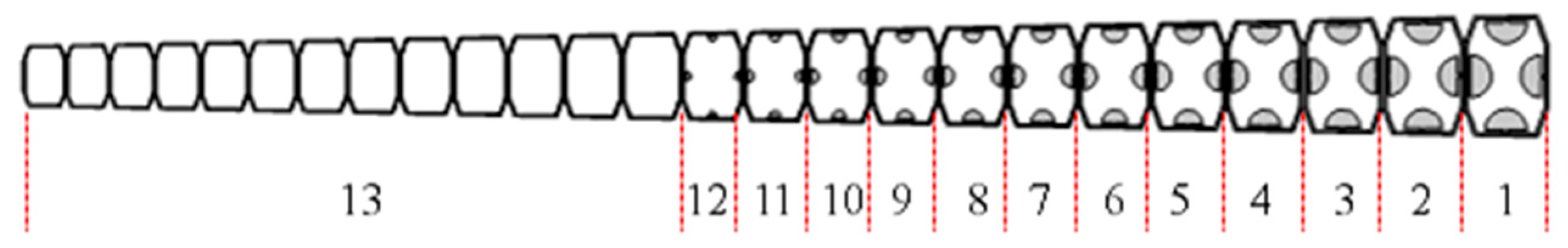 Crystals 12 01572 g010