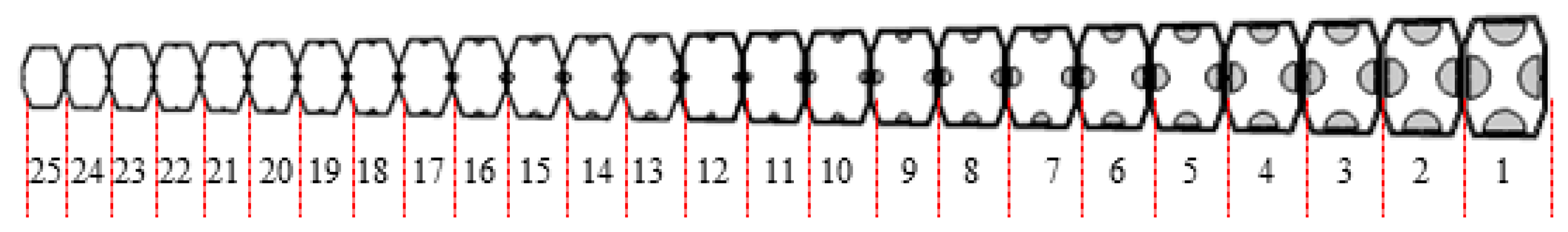 Crystals 12 01572 g017