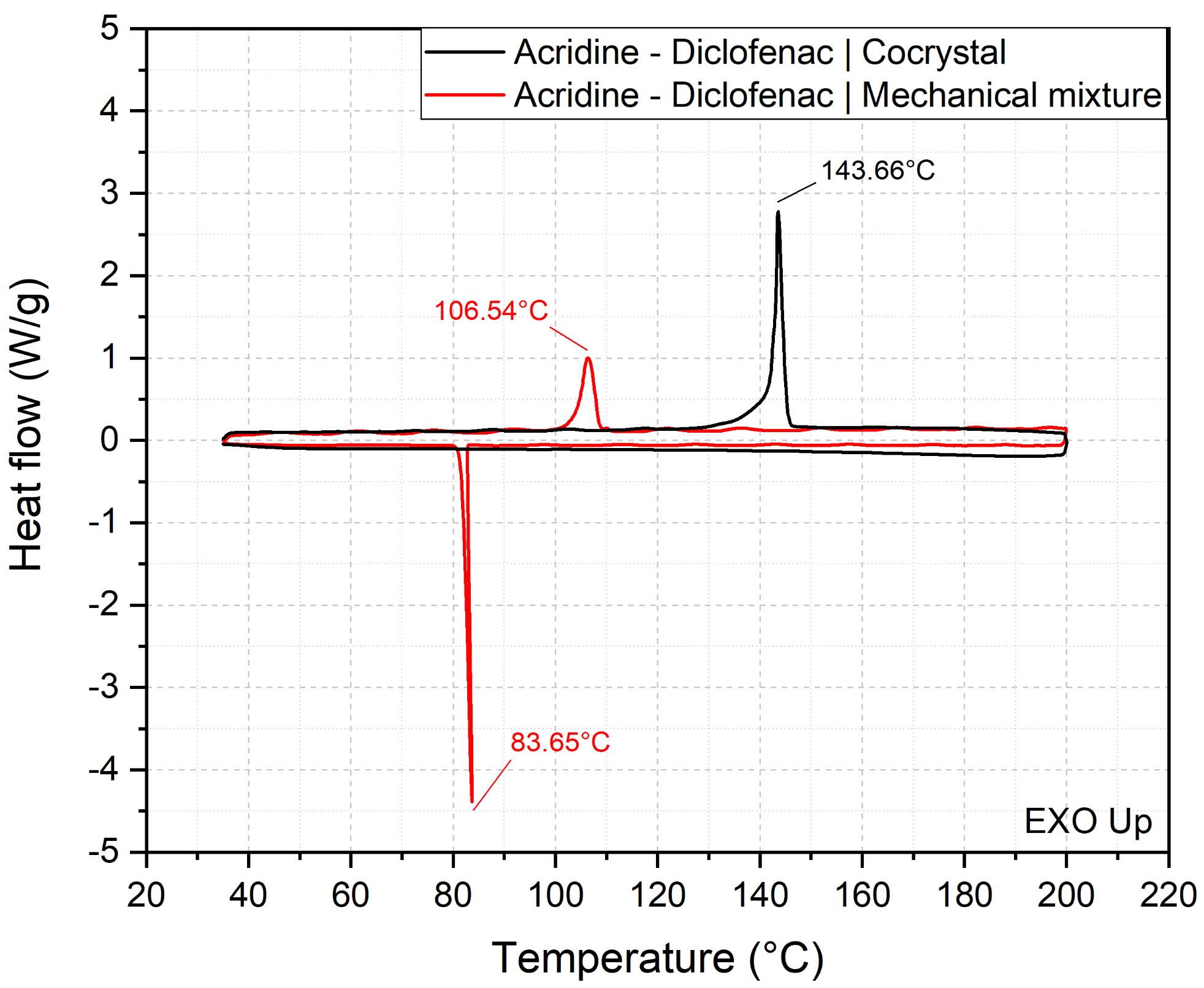 Crystals 12 01573 g003 Crystals 12 01573 g003