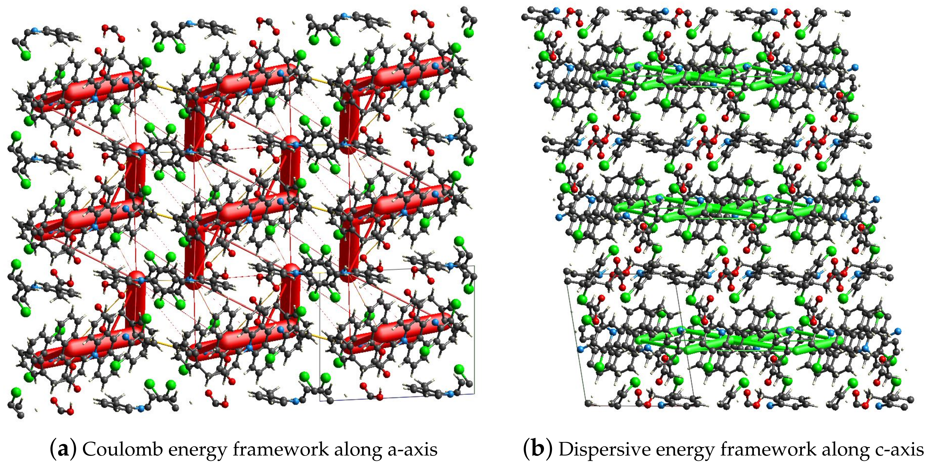 Crystals 12 01573 g005 Crystals 12 01573 g005