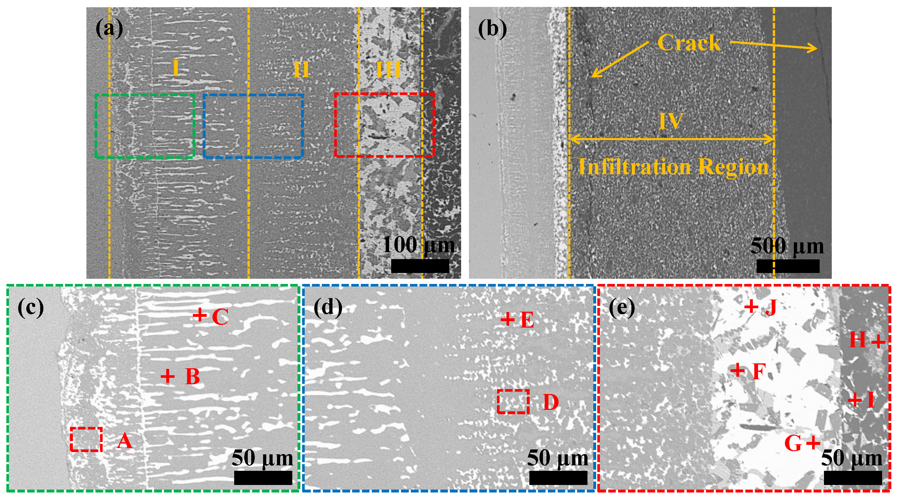 Crystals 12 01574 g002 550