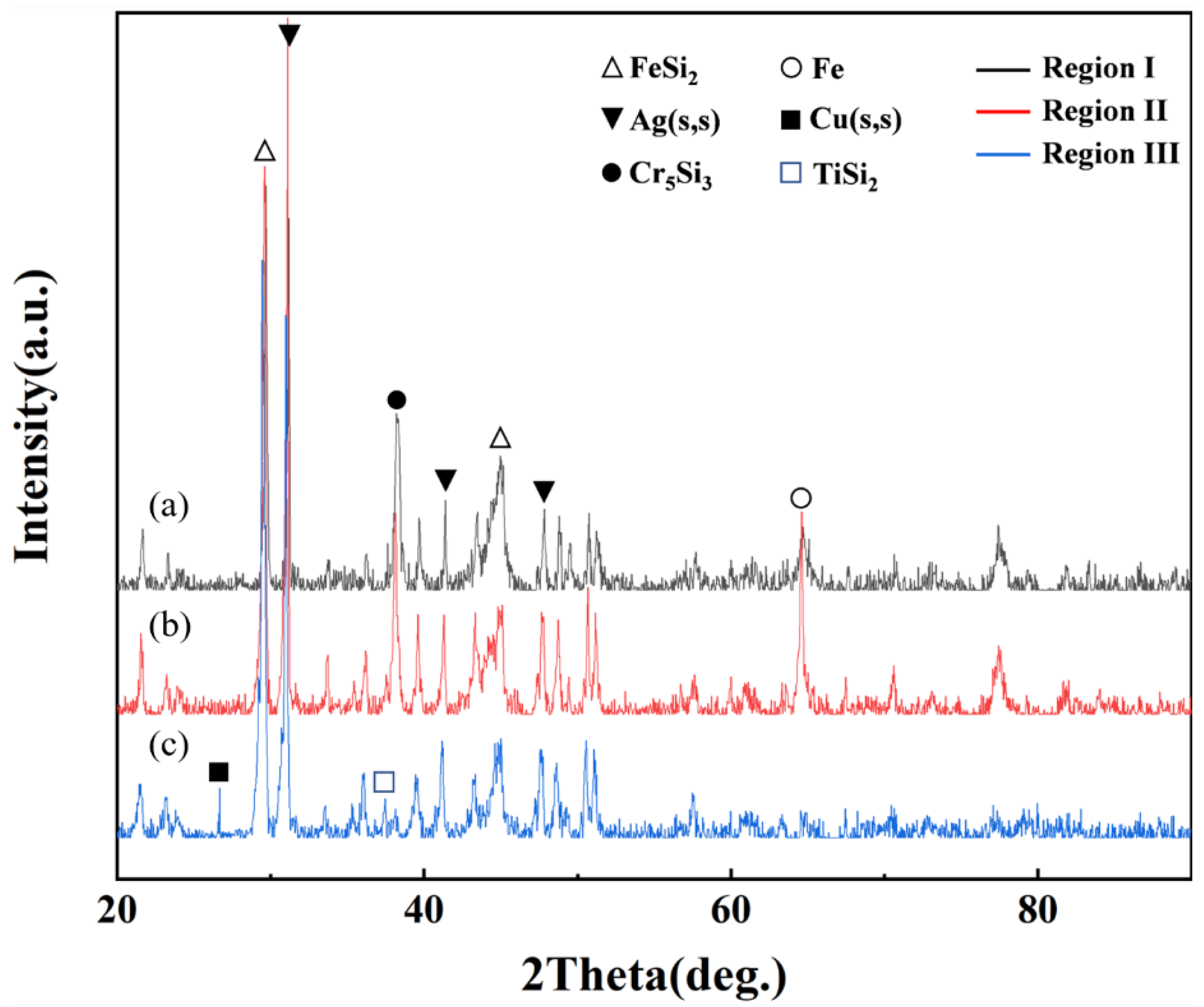 Crystals 12 01574 g003 550