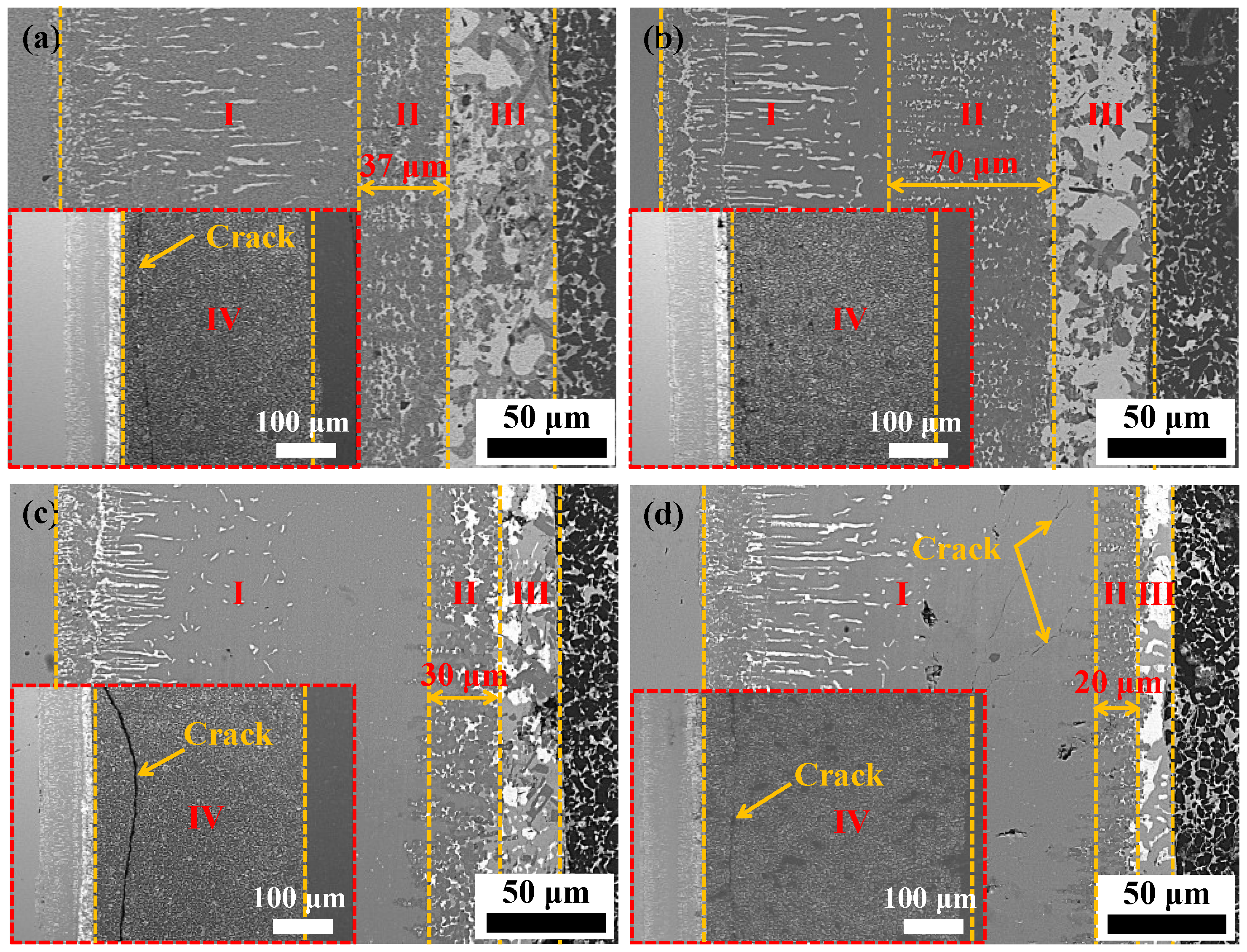 Crystals 12 01574 g005 550