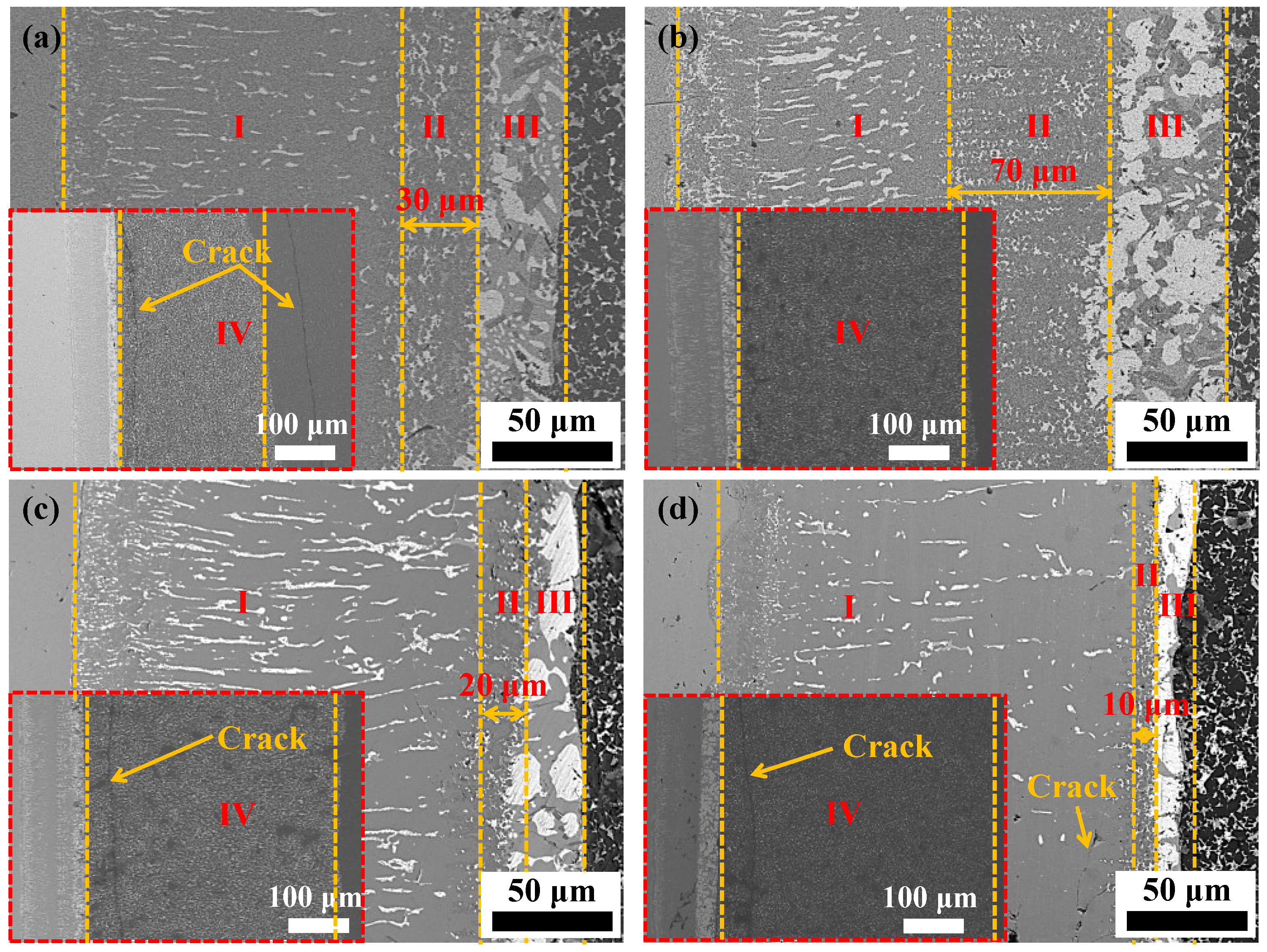 Crystals 12 01574 g007 550