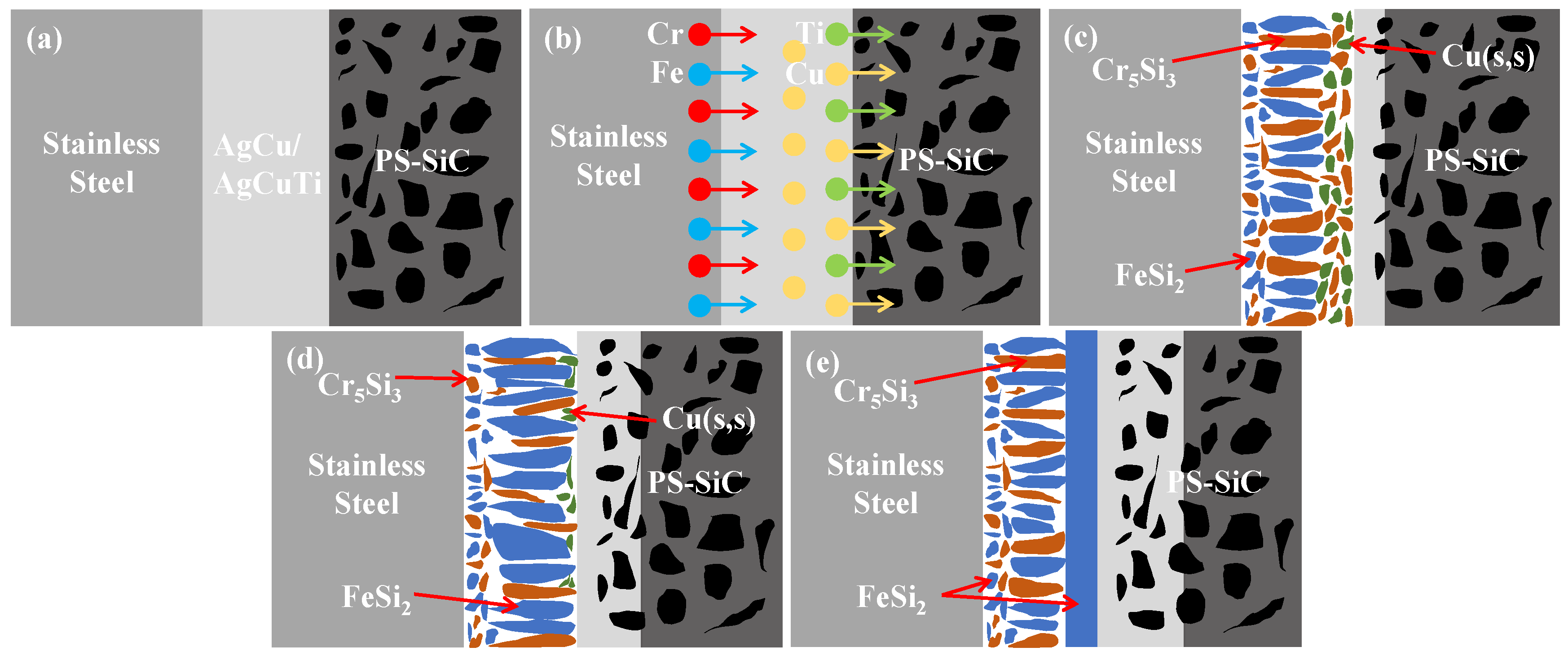 Crystals 12 01574 g009 550