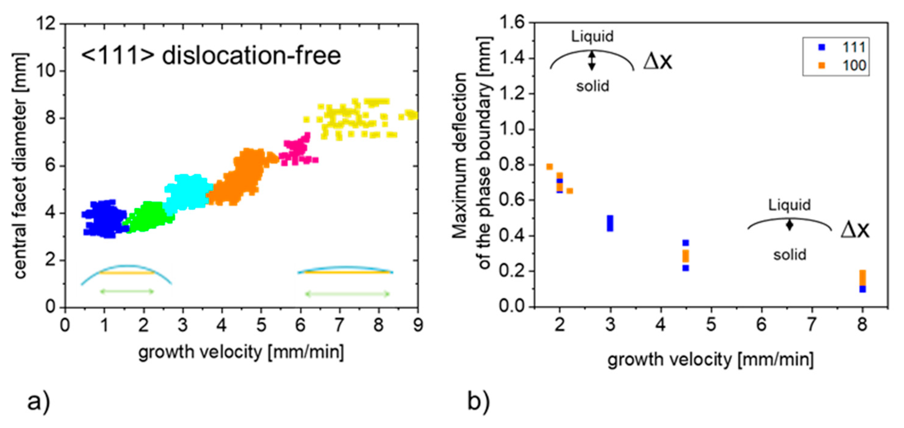 Crystals 12 01575 g006