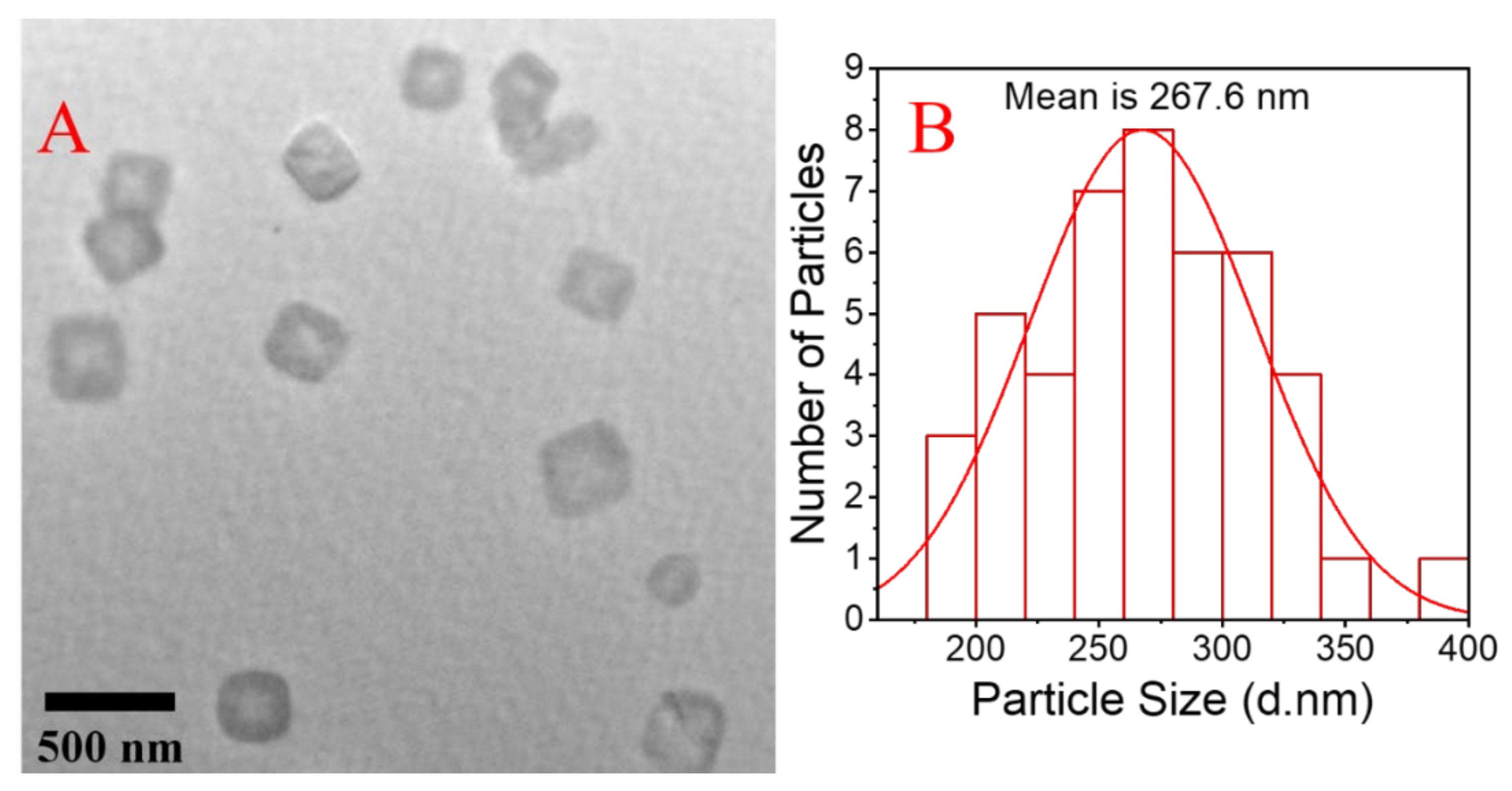 Crystals 12 01576 g005
