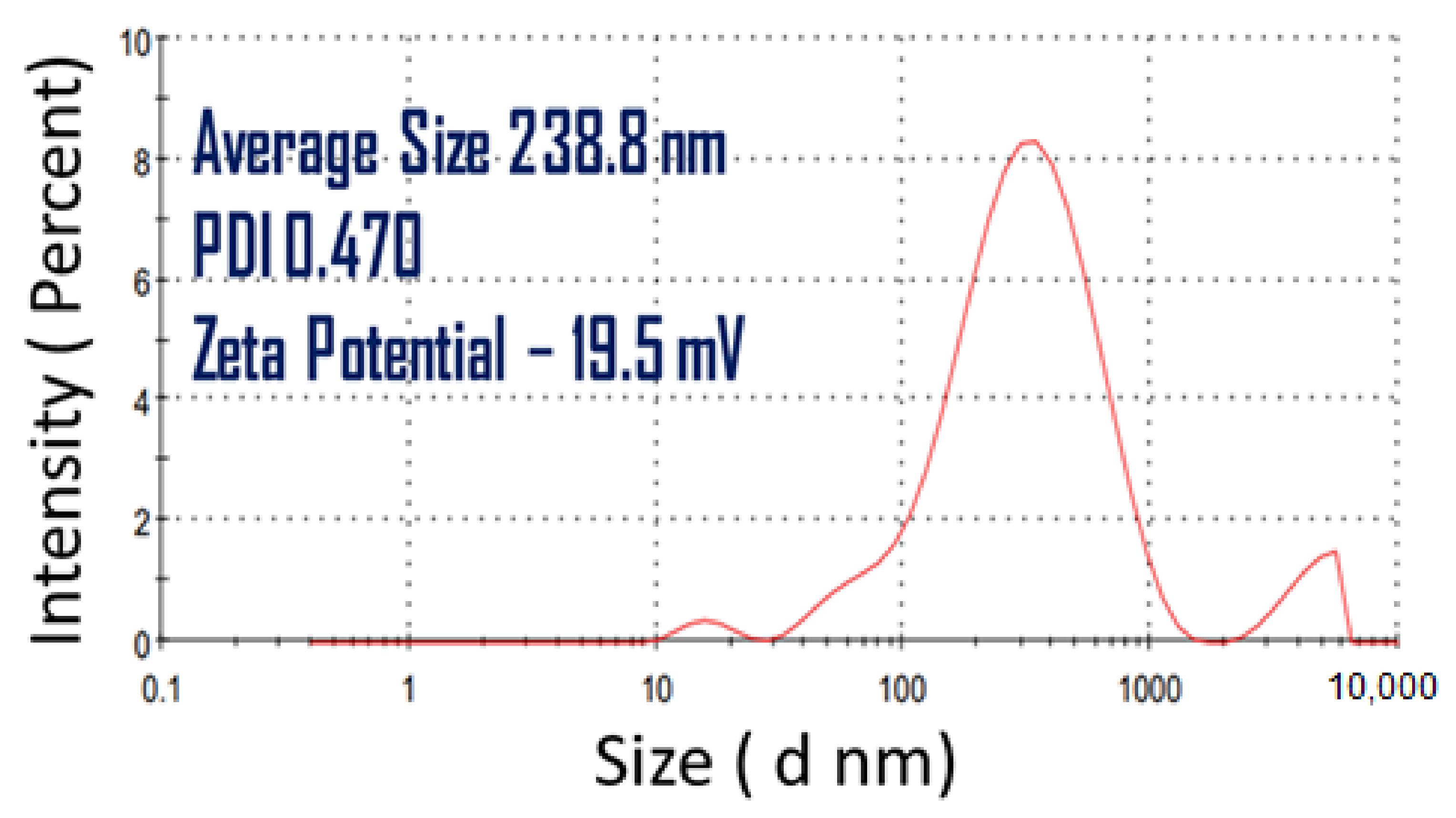 Crystals 12 01576 g008