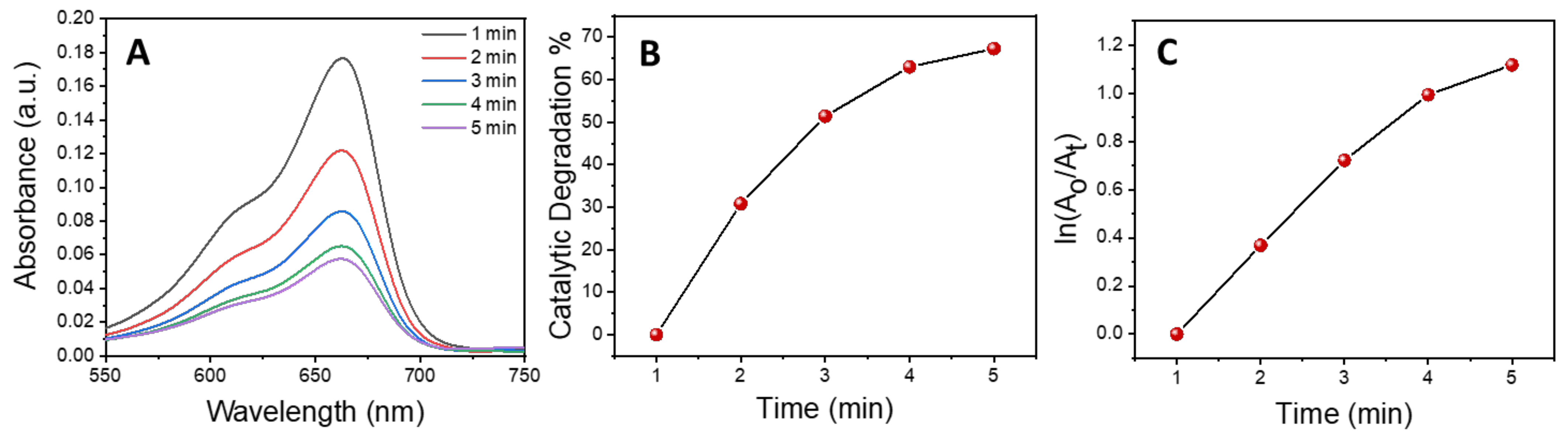 Crystals 12 01576 g010