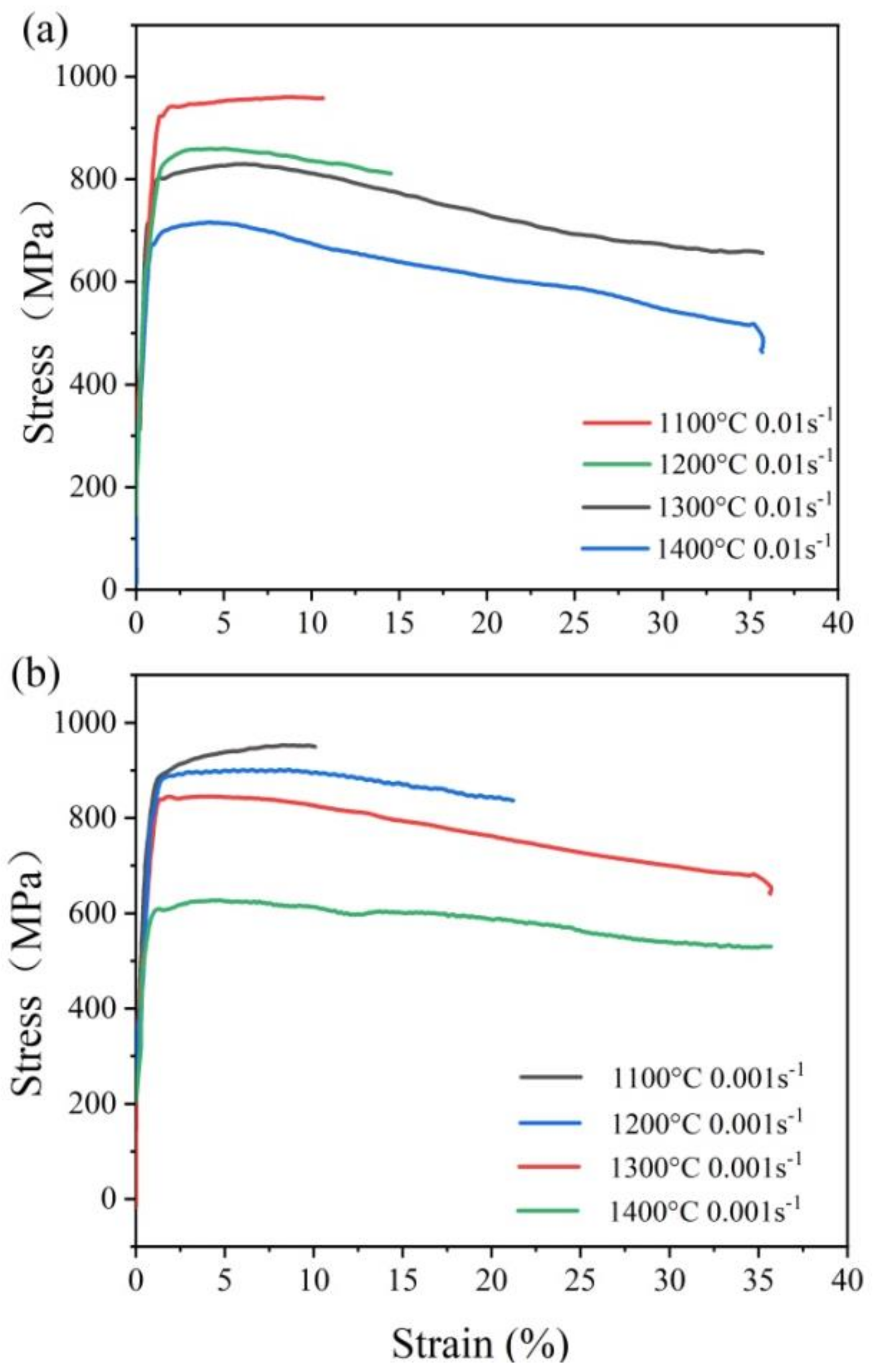 Crystals 12 01577 g005 Crystals 12 01577 g005