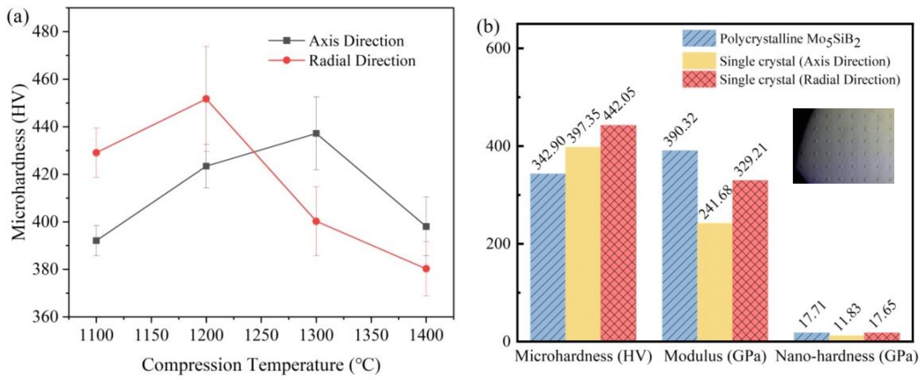 Crystals 12 01577 g007 Crystals 12 01577 g007