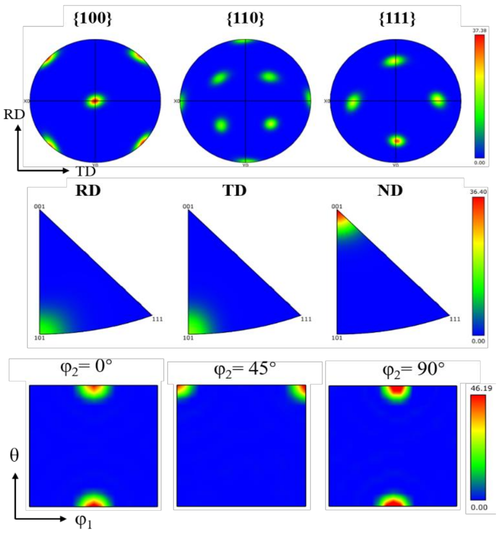 Crystals 12 01577 g008 Crystals 12 01577 g008