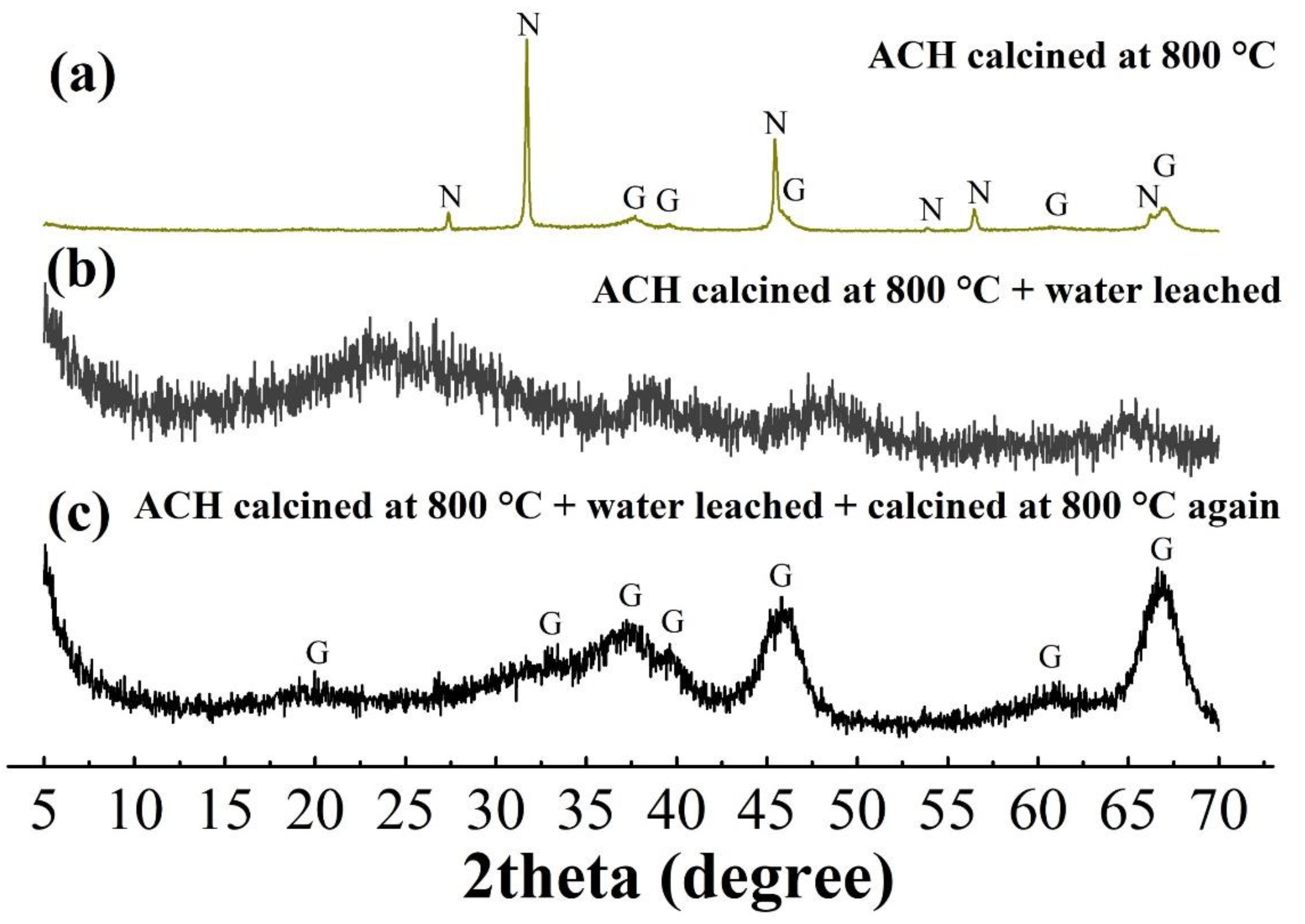 Crystals 12 01578 g008 Crystals 12 01578 g008
