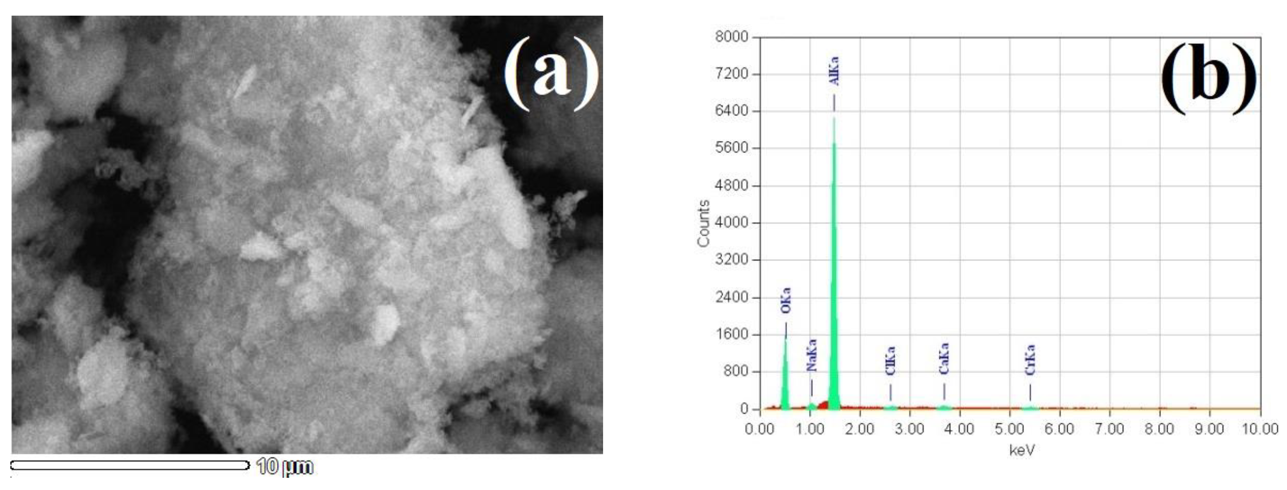 Crystals 12 01578 g009a Crystals 12 01578 g009a