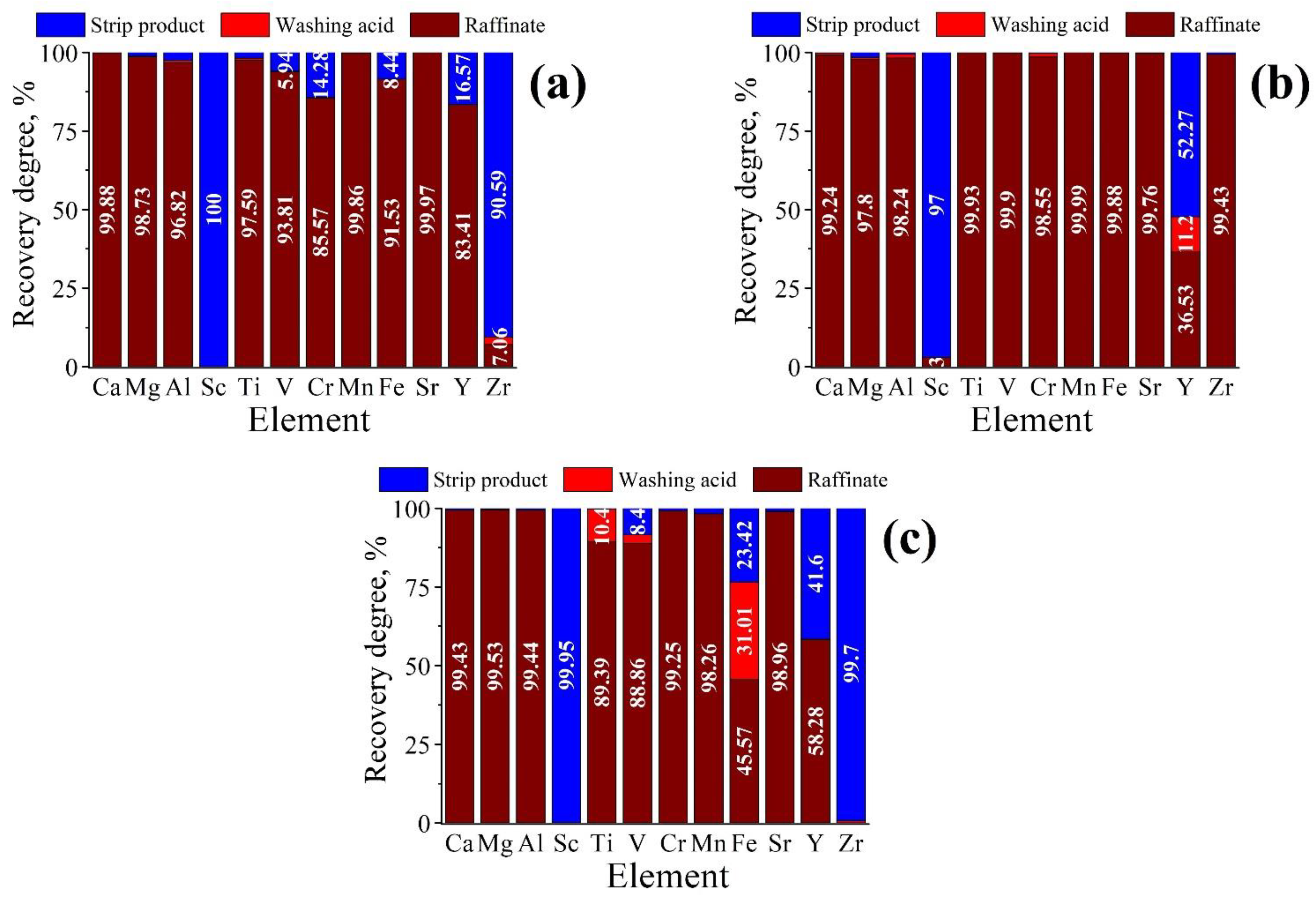 Crystals 12 01578 g010 Crystals 12 01578 g010