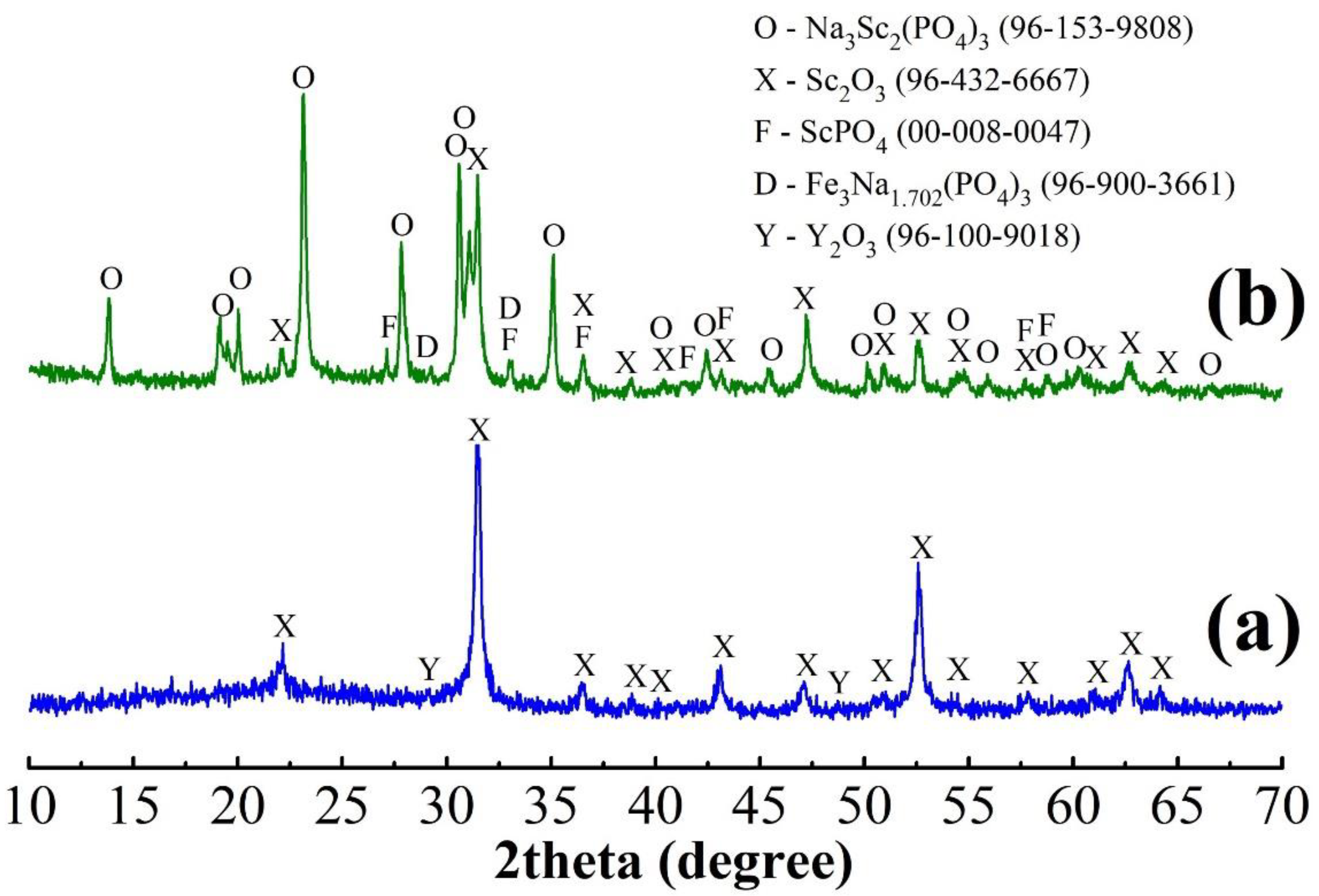 Crystals 12 01578 g011 Crystals 12 01578 g011