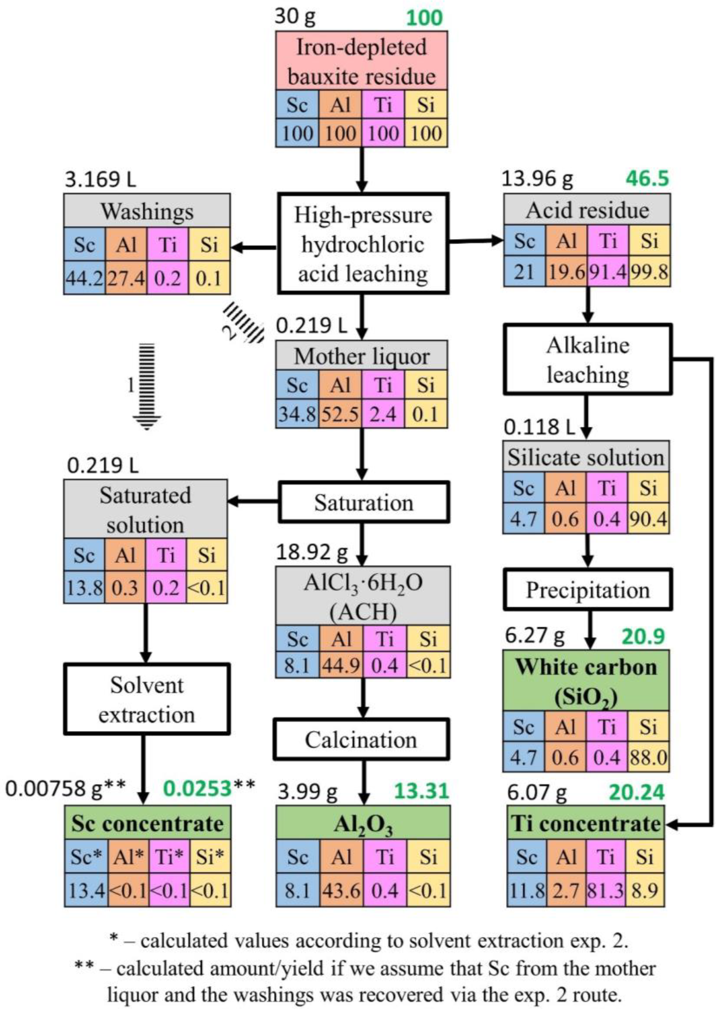 Crystals 12 01578 g017 Crystals 12 01578 g017