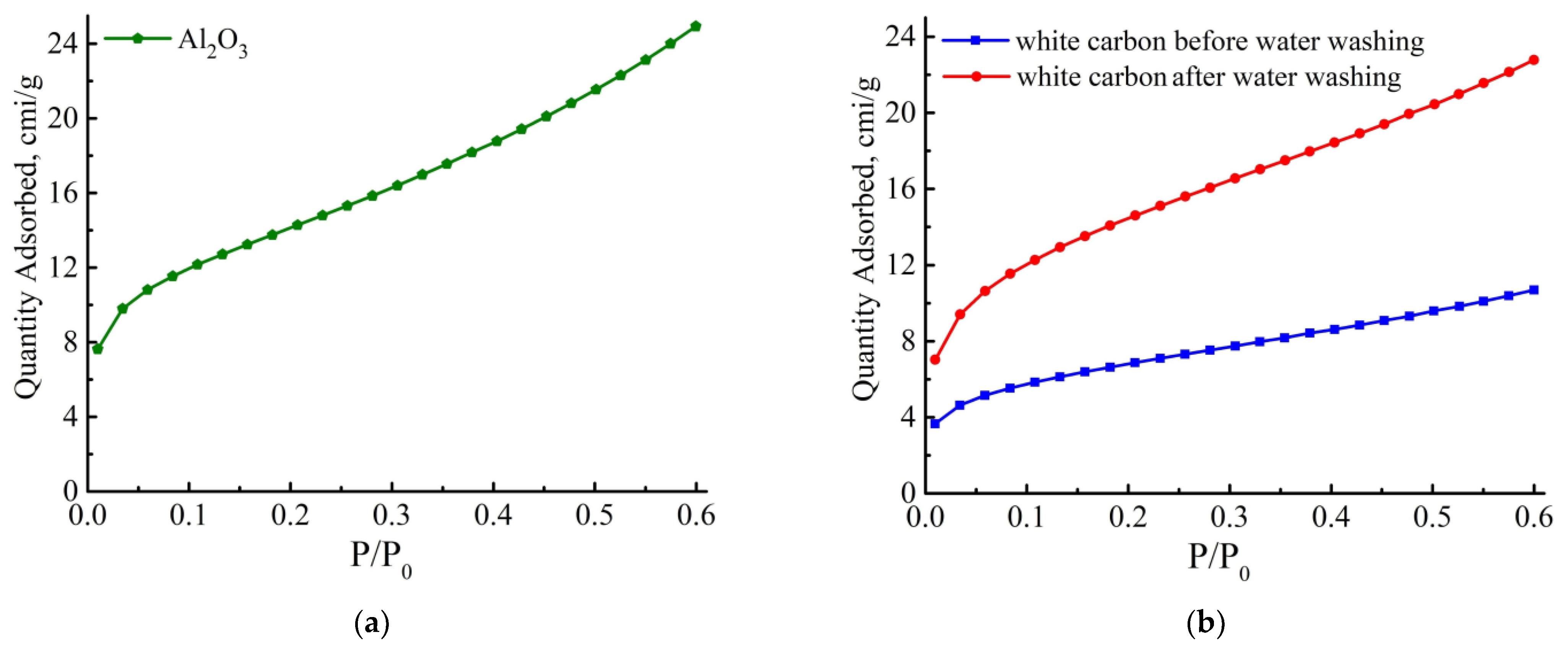 Crystals 12 01578 g0a3 Crystals 12 01578 g0a3