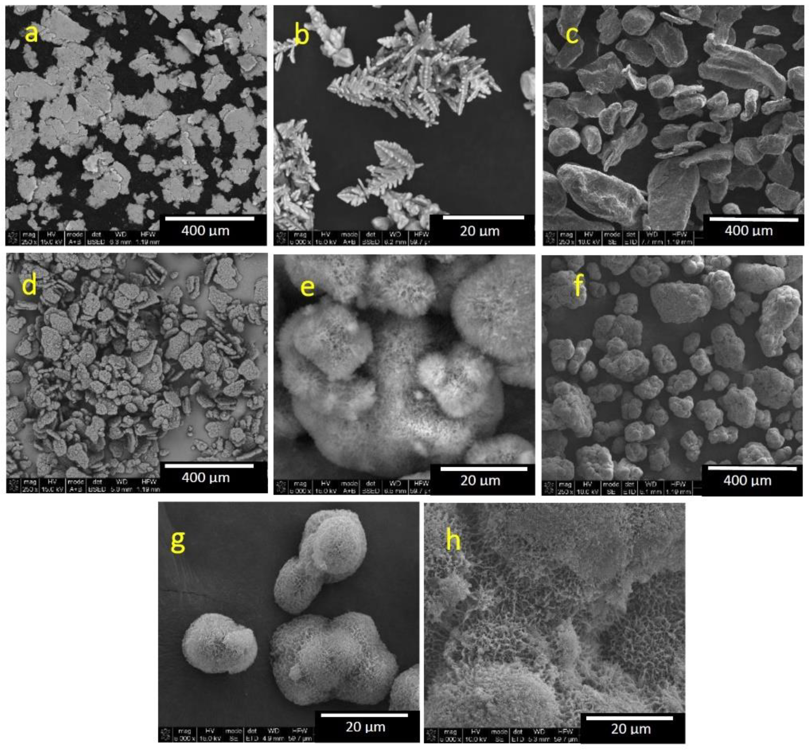 Crystals 12 01579 g001