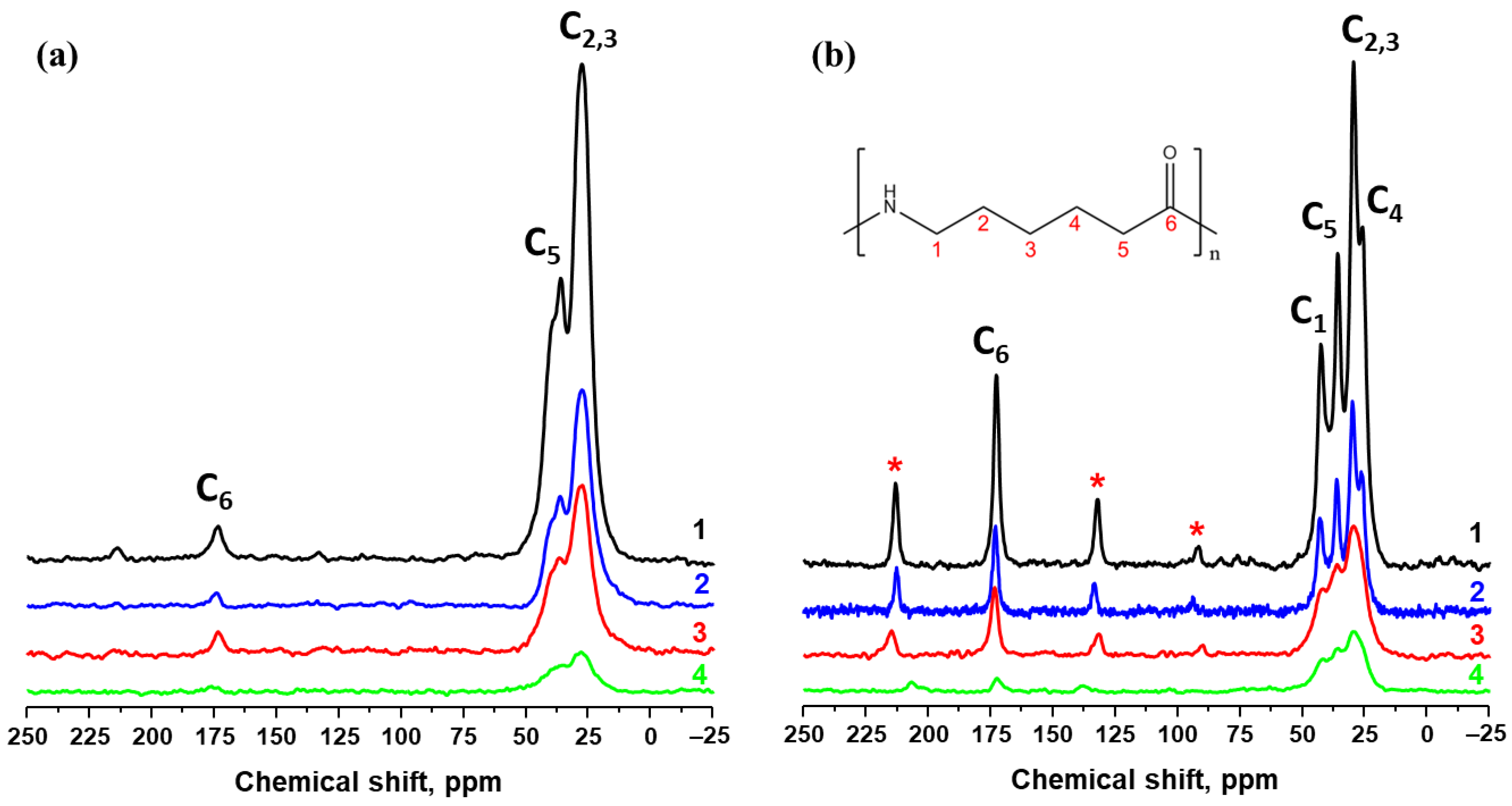 Crystals 12 01579 g002