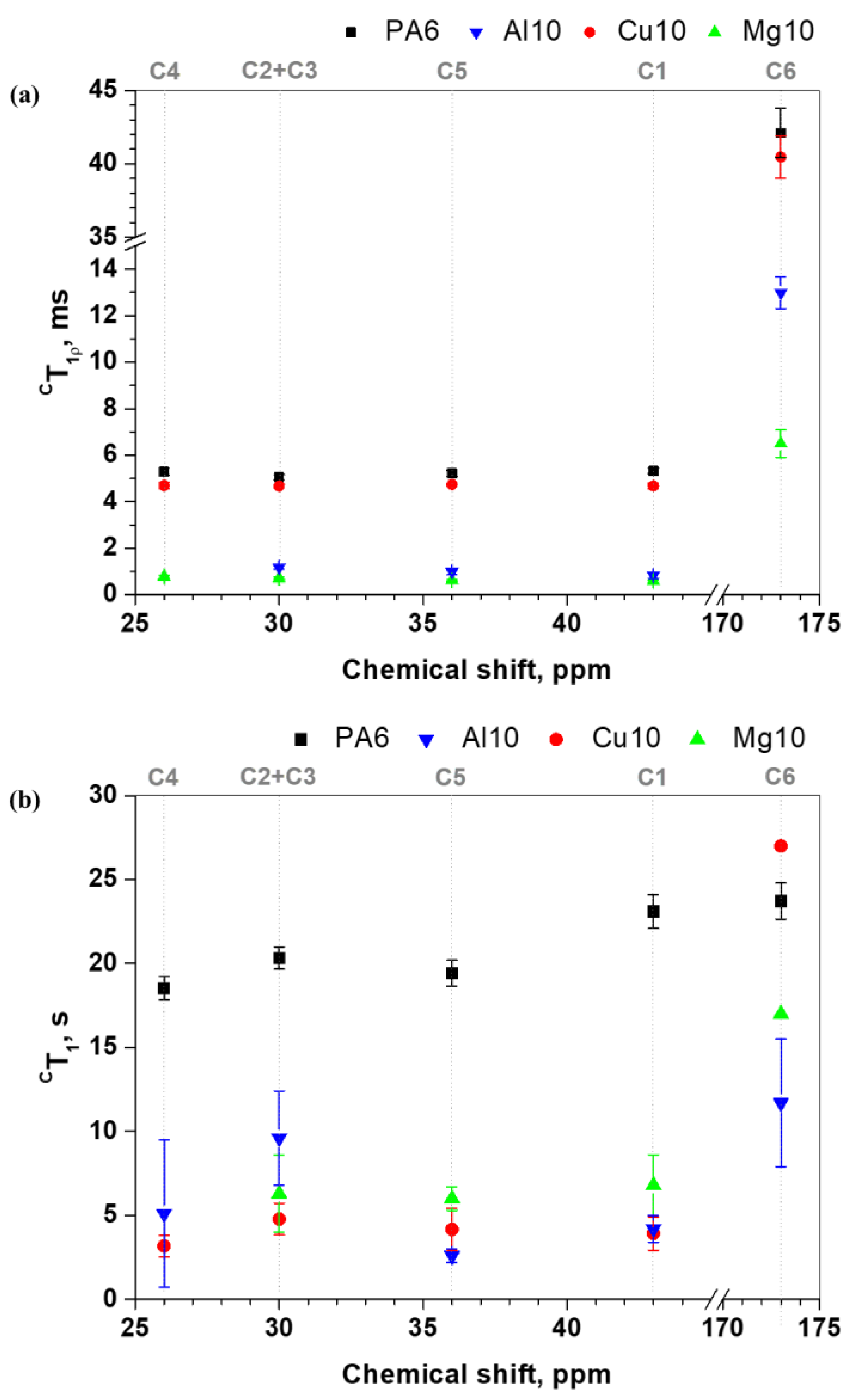 Crystals 12 01579 g006