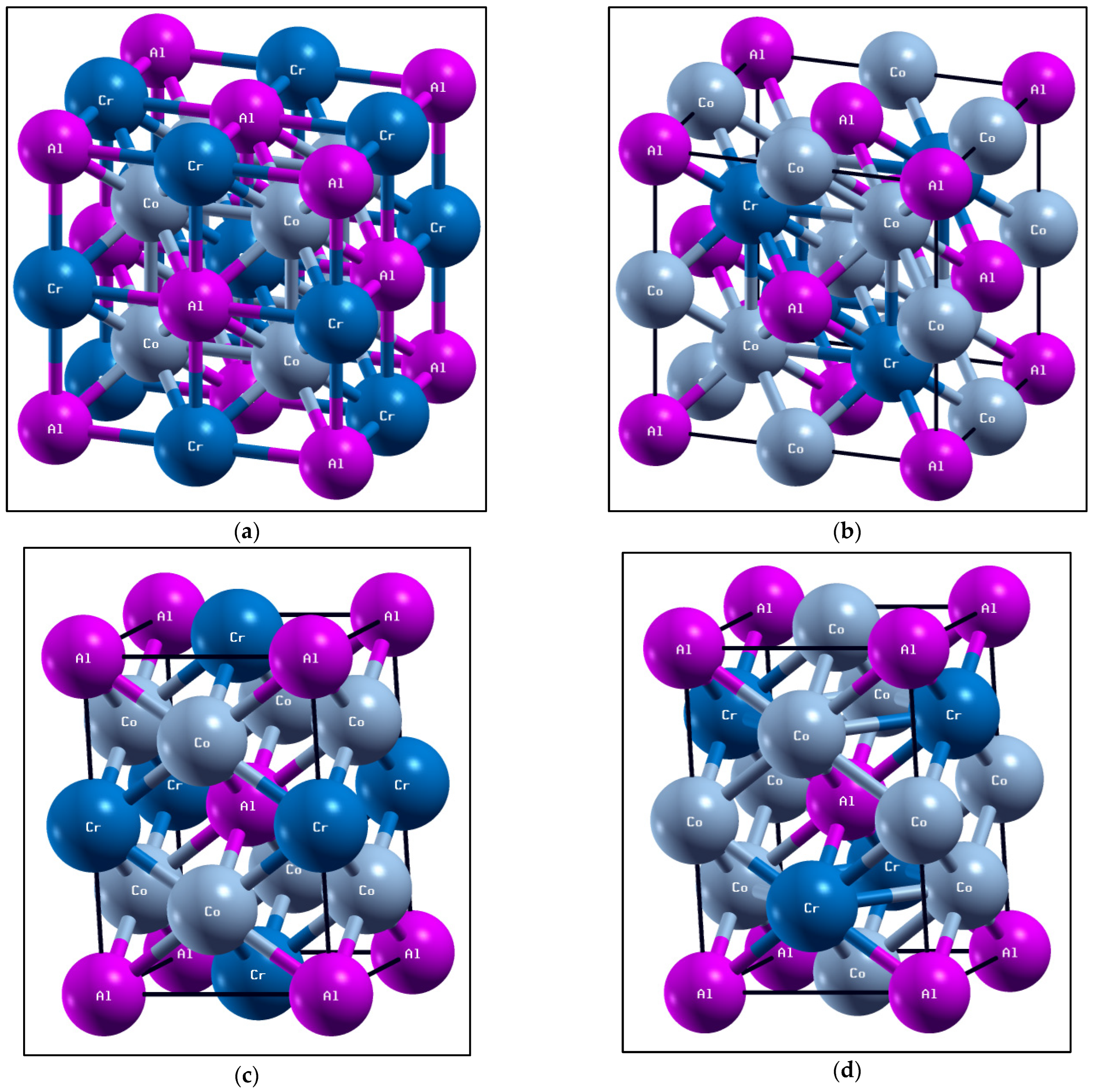 Crystals 12 01580 g001 Crystals 12 01580 g001