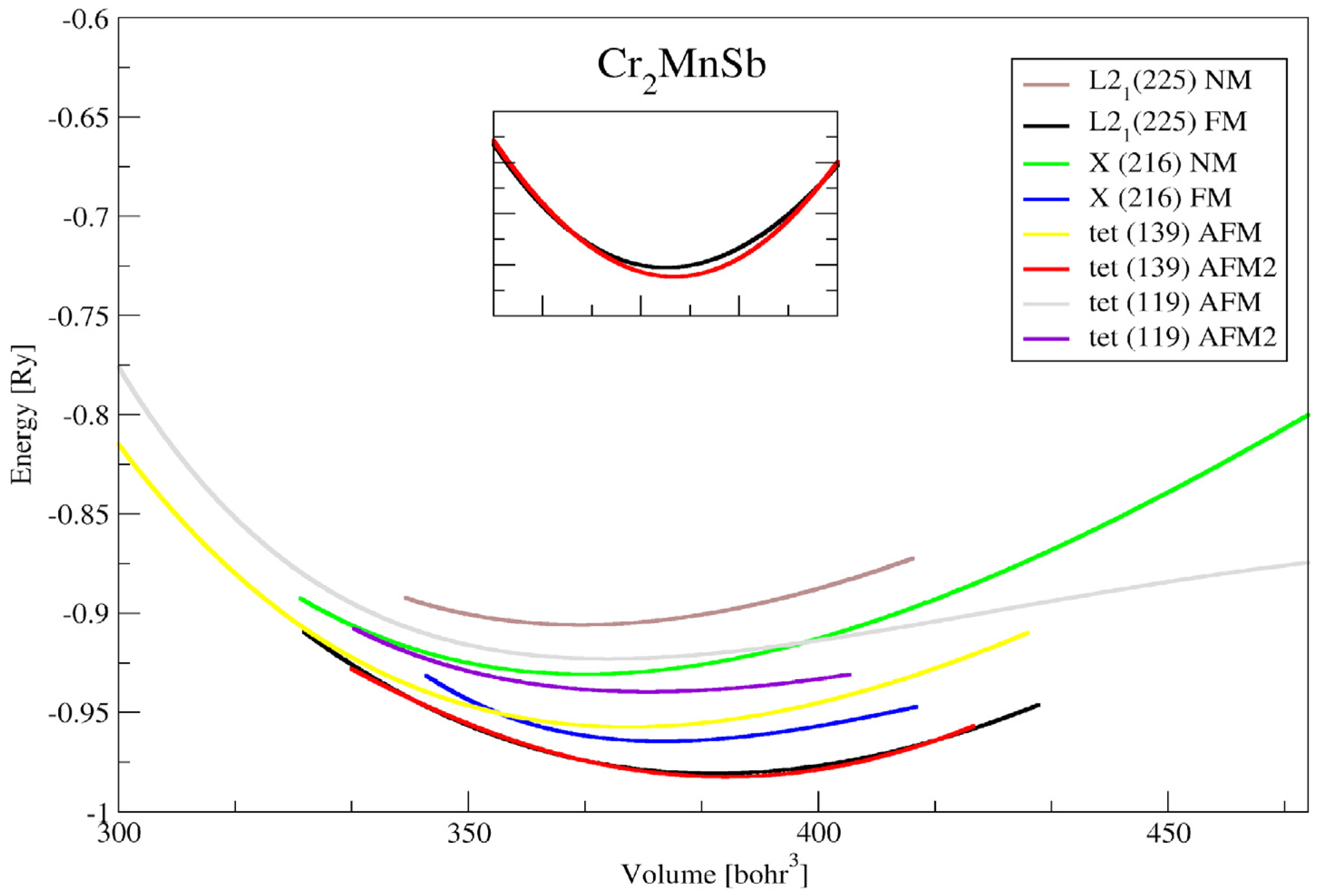 Crystals 12 01580 g003 Crystals 12 01580 g003