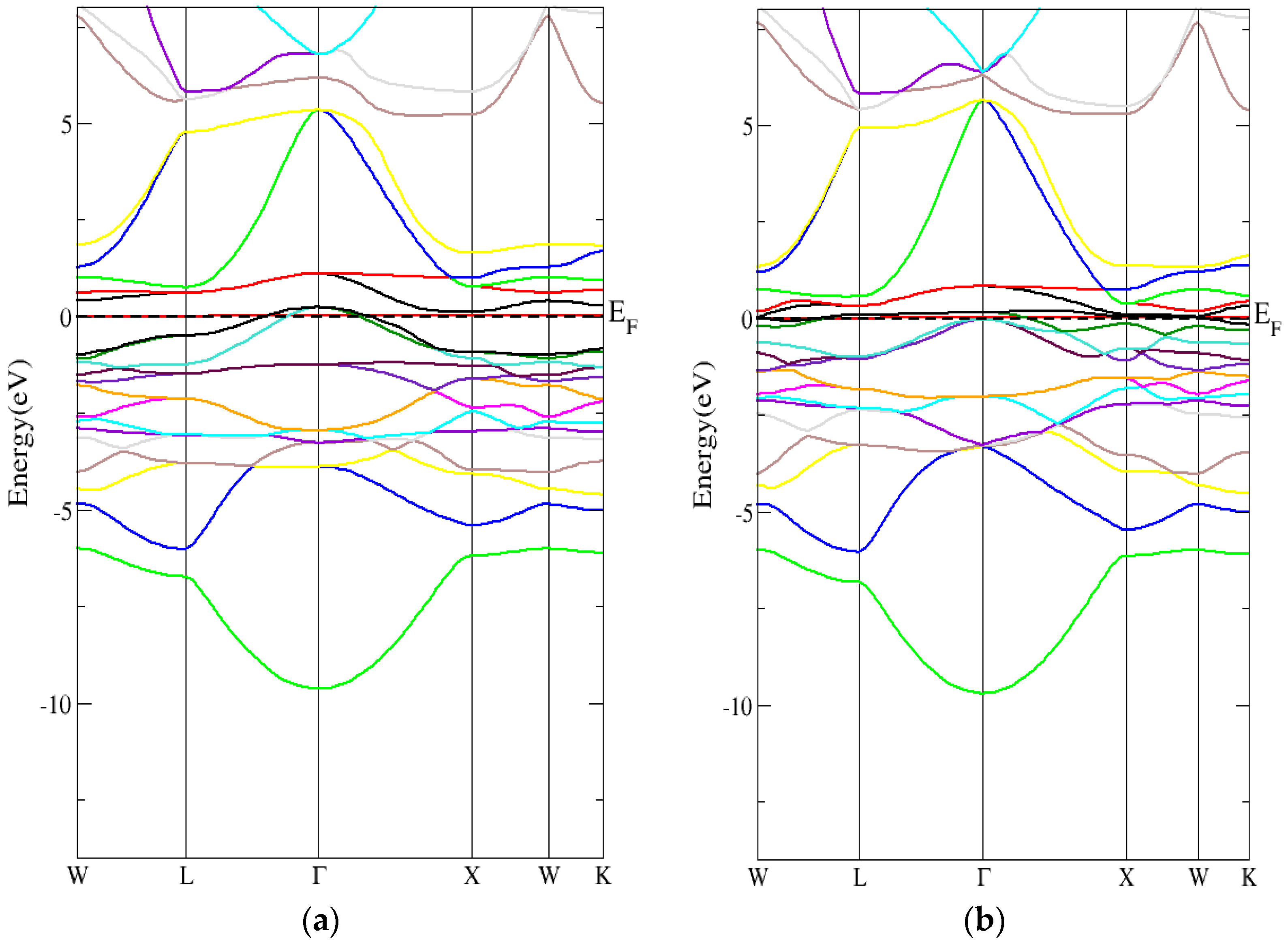 Crystals 12 01580 g004 Crystals 12 01580 g004