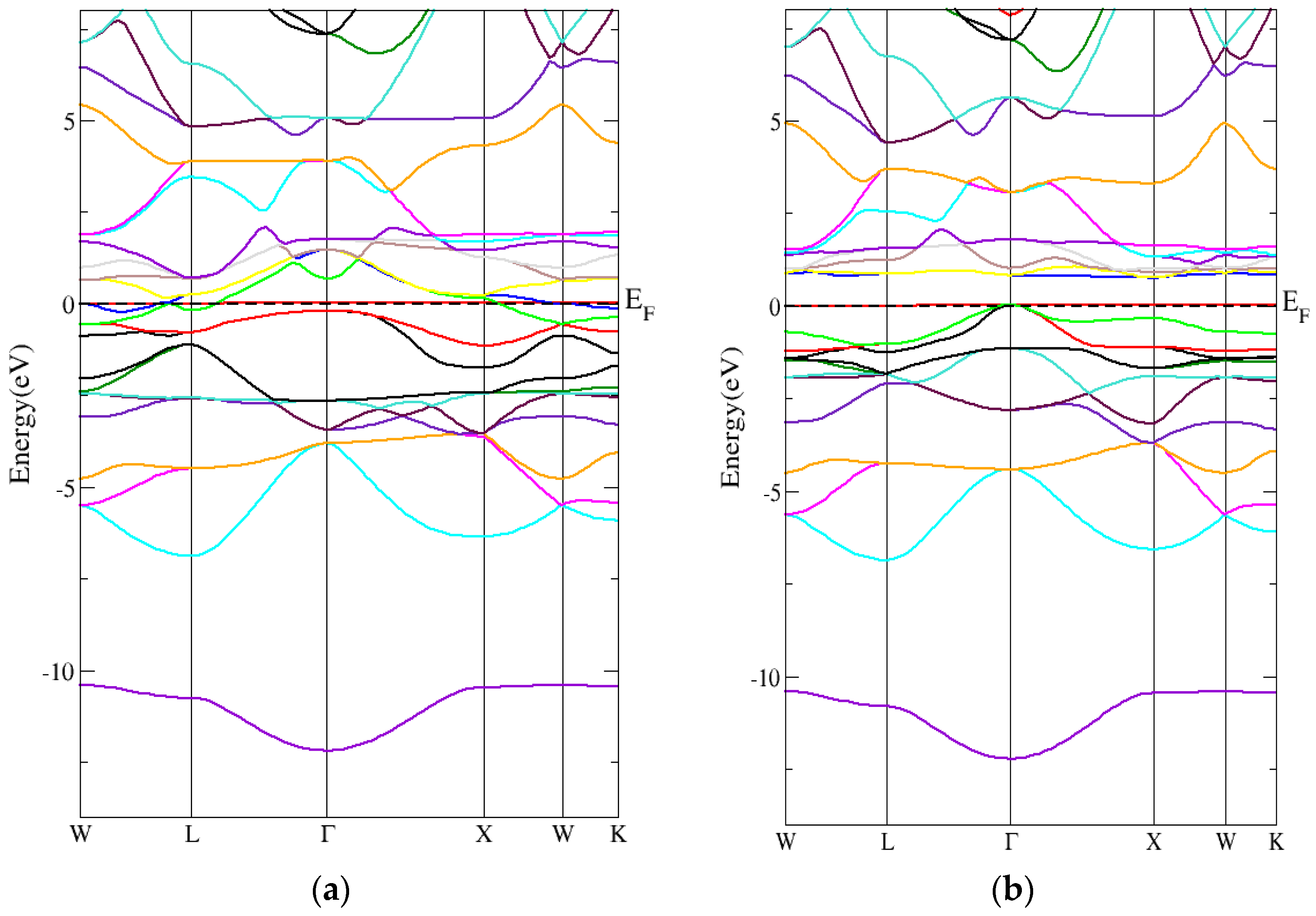Crystals 12 01580 g010 Crystals 12 01580 g010