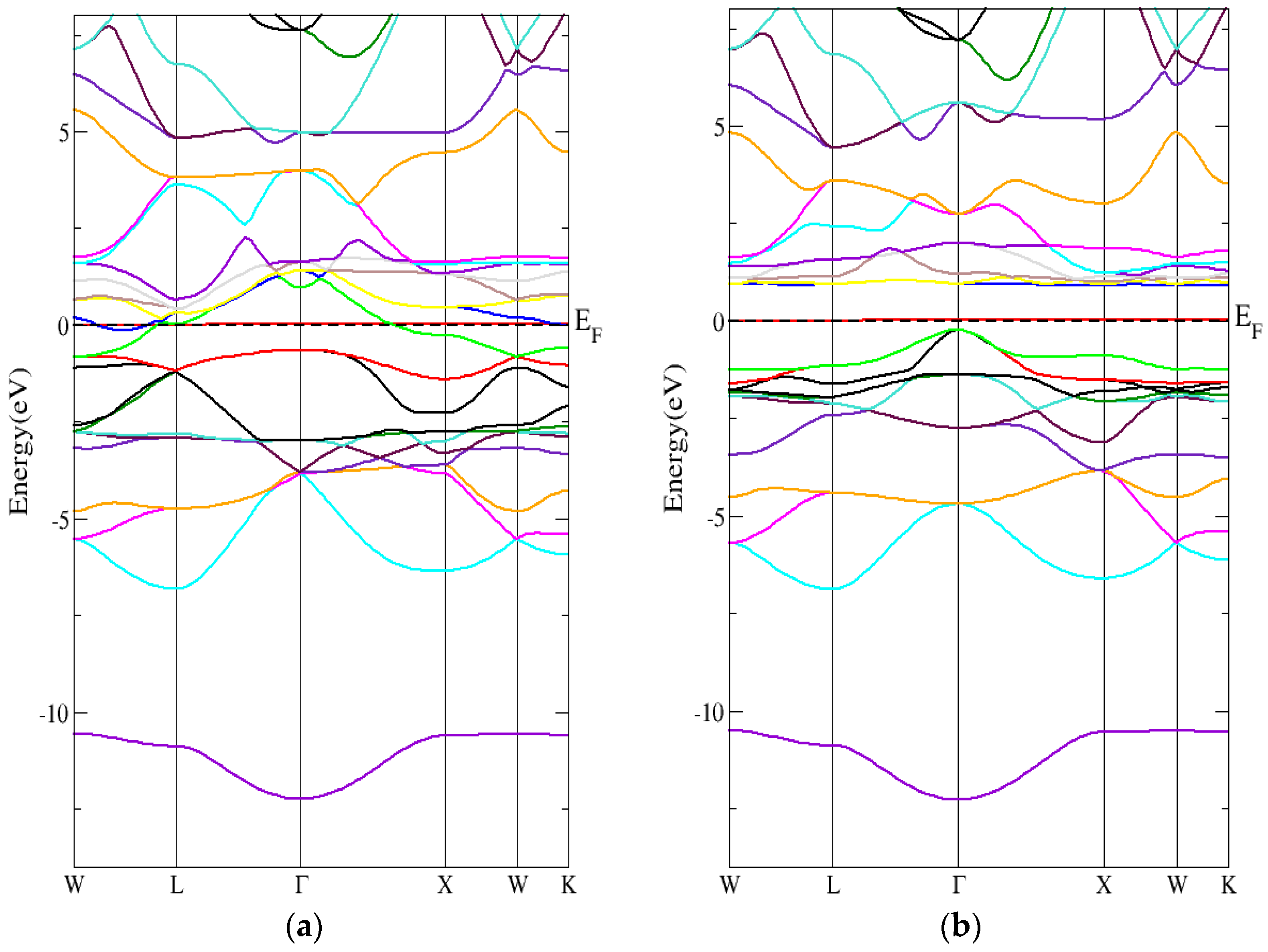 Crystals 12 01580 g011 Crystals 12 01580 g011